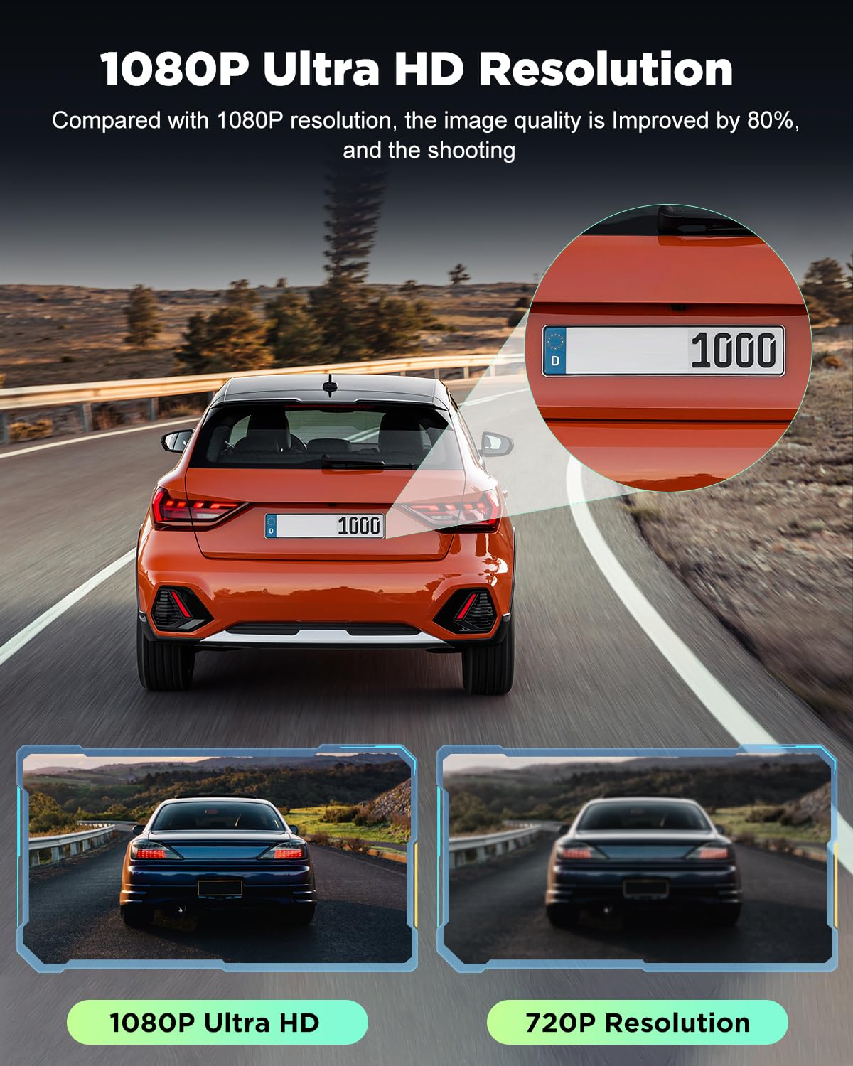 NHOPEEW Dash Cam a 4 canali 1080P – Telecamere anteriori, sinistre, destre e posteriori con grandangolo, display da 3", visione notturna IR, registrazione in loop, rilevamento del movimento