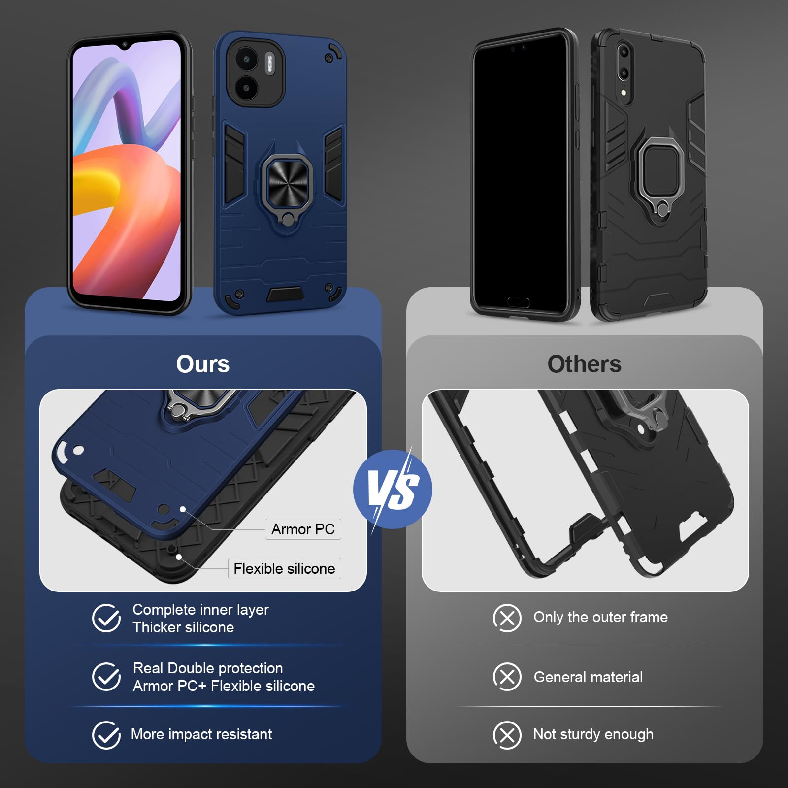 Funda para Xiaomi Redmi Note 15 Pro 5G, Carcasa Antigolpes con Soporte anular metálico, Case Protectora de Grado Militar, Azul — view 592