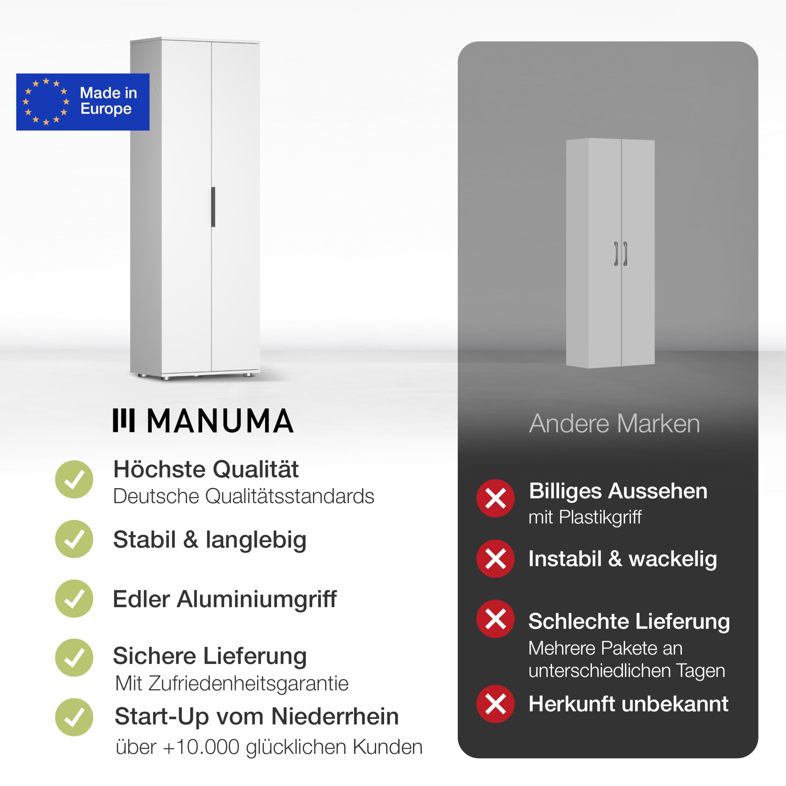 MANUMA Besenschrank 60 cm breit Flurschrank Vorratsschrank - Aufbewahrungsschrank 5 Fächer - Mehrzweckschrank Haushaltsschrank
