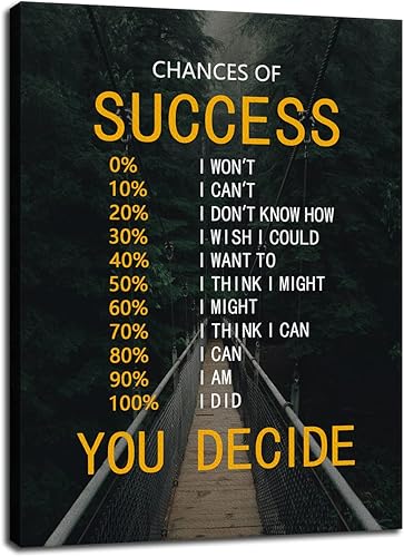 Miniatura 59 de Arte de pared en lienzo inspirado en las posibilidades de éxito, póster motivacional positivo, pintura inspiradora, impresiones, imágenes