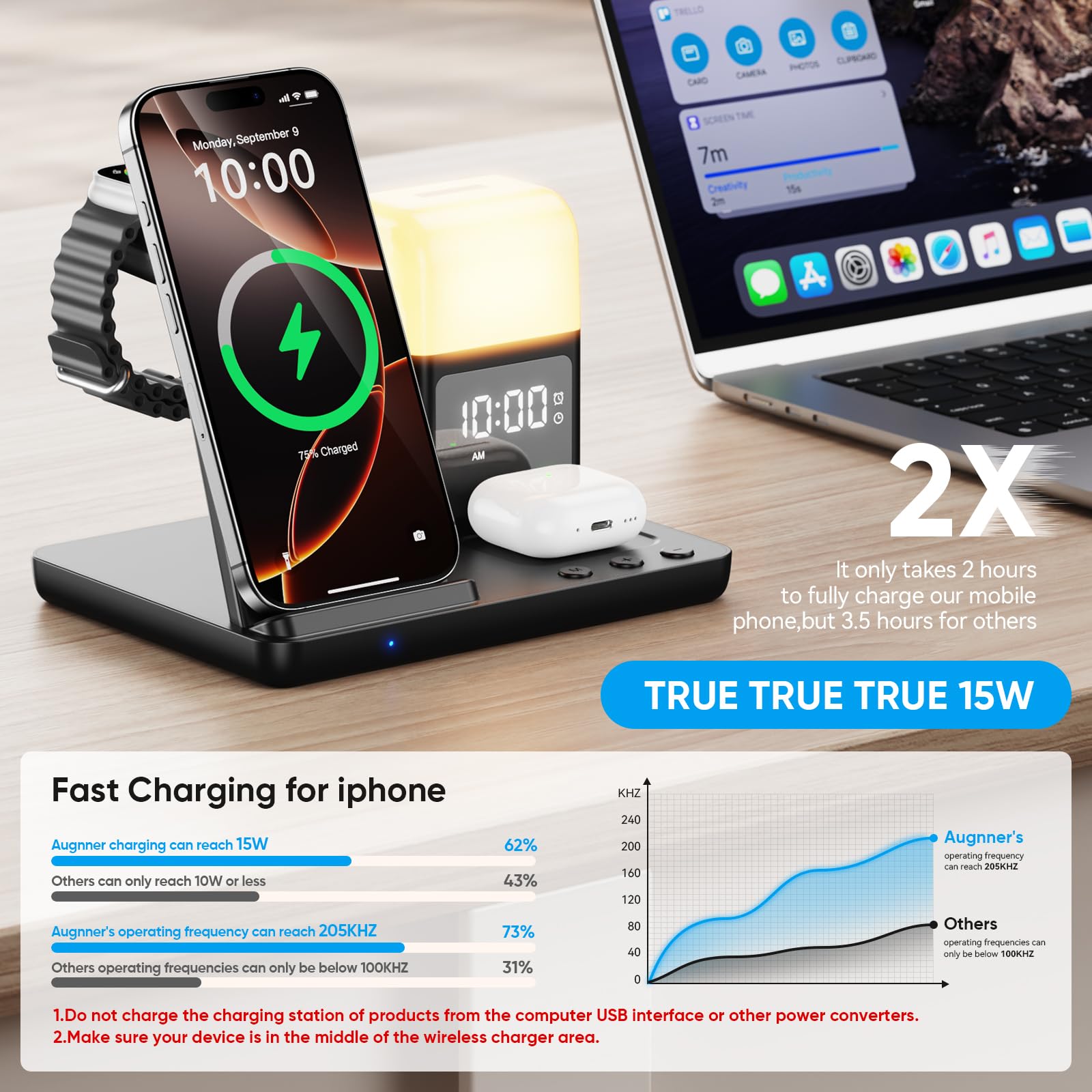 Station de Charge pour Apple, Chargeur Induction 6 en 1 avec Lampe de Nuit et réveil pour iPhone 17/16/15/14/13/12/11,Chargeur sans Fil Convient pour Apple Watch Series & AirPods Adaptateur Inclus