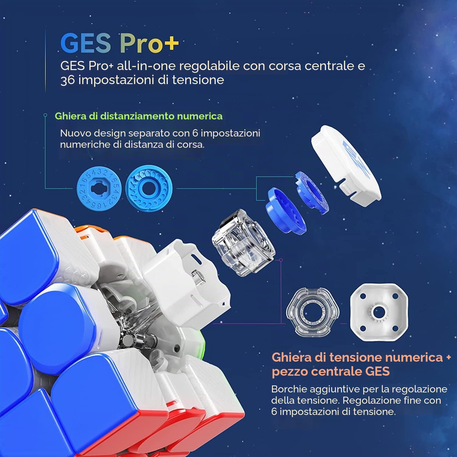 GAN12 Maglev Cubo di Velocità Professionale 3x3 Speed Cube, 64 Punti Magnetici, Cubo Magnetico con Auto-Allineamento a 35°, 36 Sensazioni di Rotazione Regolabili, Ideale per Avanzati e Regalo(Frost)
