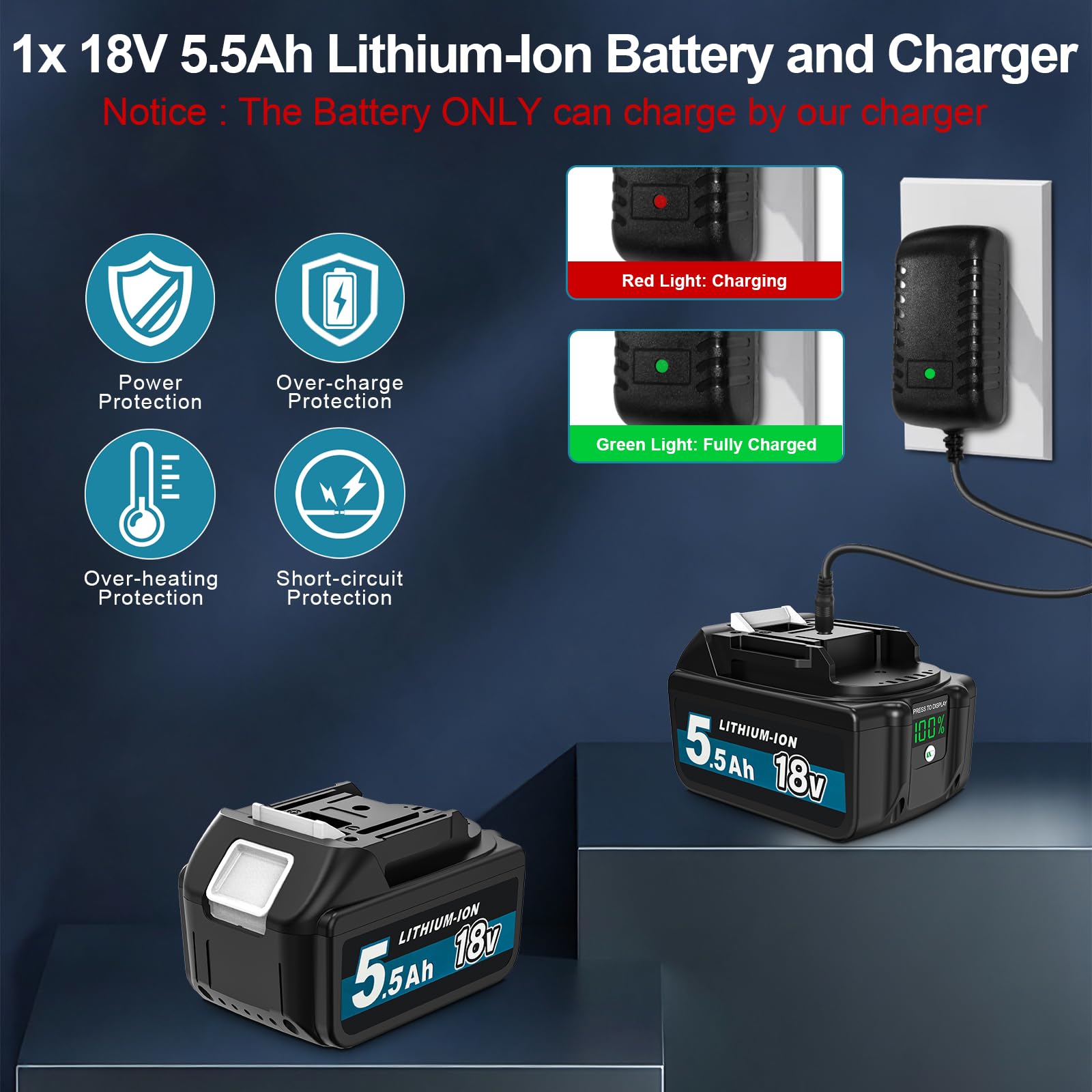 Laubbläser Akku 18V mit 5,5Ah Akku & Ladegerät, für Makita 18V Akkus