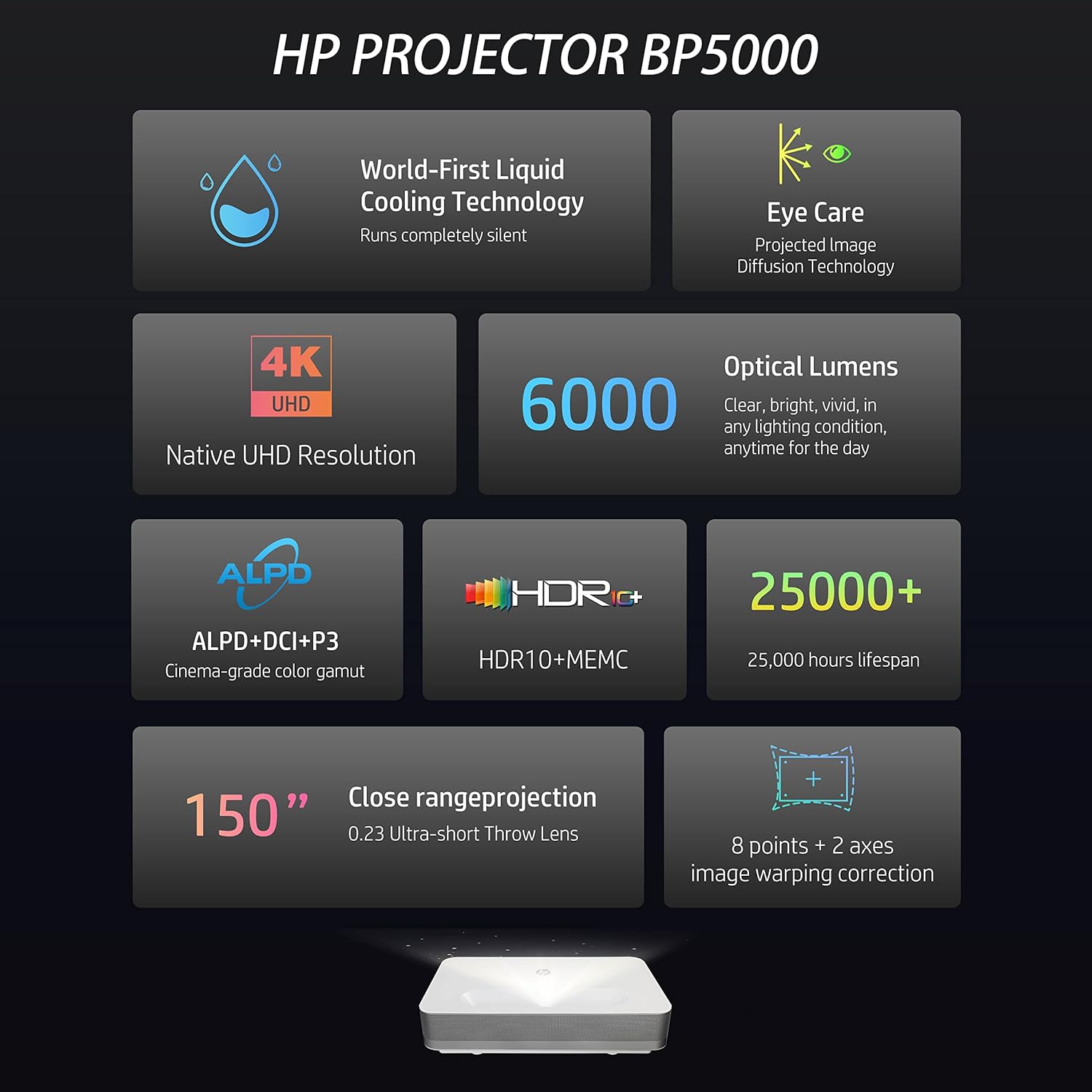 HP Projector | Portable Theater System for Home Office |4K FHD 3840x2160p 150” Display|WiFi, Bluetooth, USB, HDMI Streaming for Firestick, Chromecast, Roku, Phone, Tablet HP Projector | Portable Theater System for Home Office |4K FHD 3840x2160p 150” Display|WiFi, Bluetooth, USB, HDMI Streaming for Firestick, Chromecast, Roku, Phone, Tablet