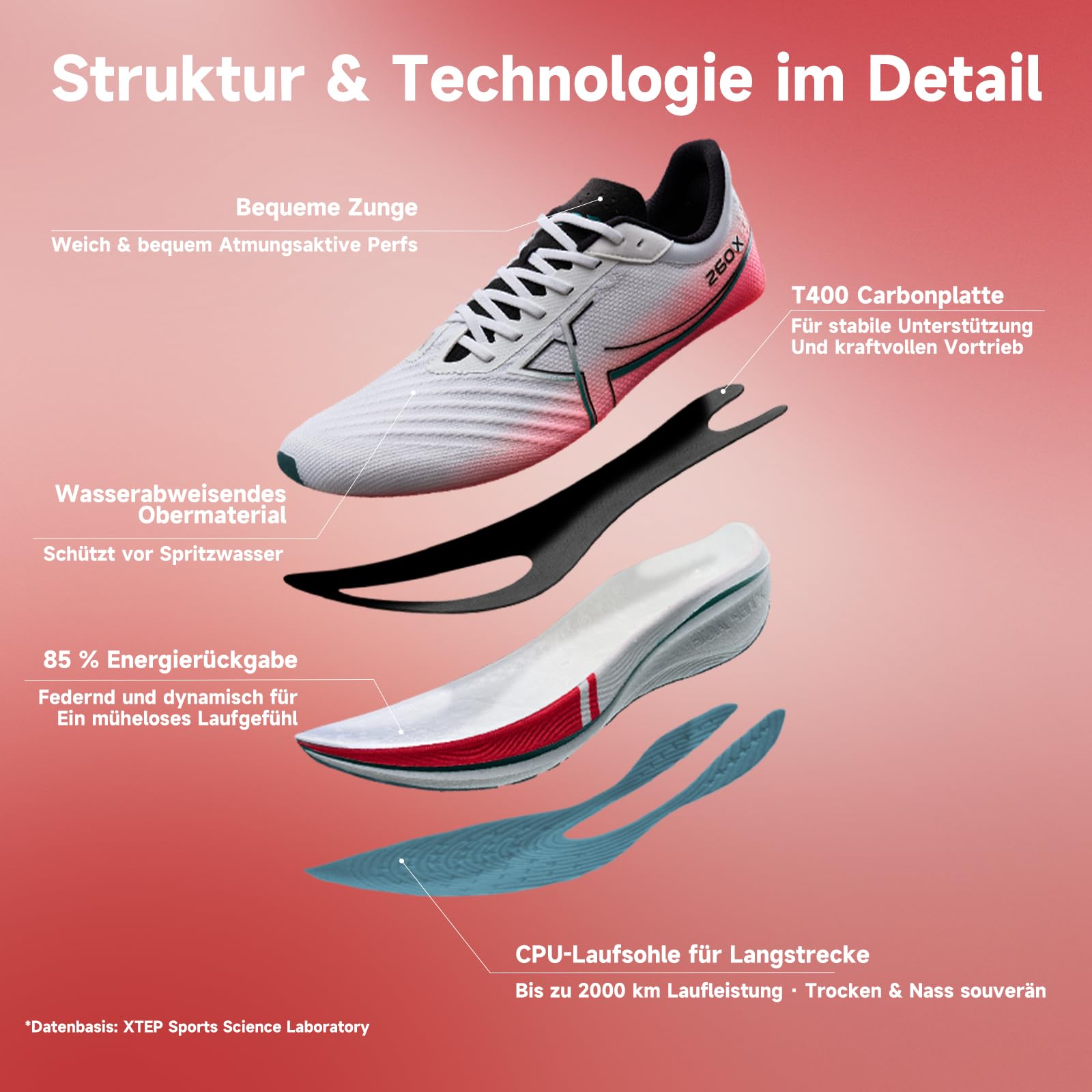 XTEP Zapatillas de correr para hombre 260X, zapatillas de maratón mejoradas con 85% de amortiguación, entrenamiento de carreras, placa de carbono ligera, zapatillas de competición, amortiguadas