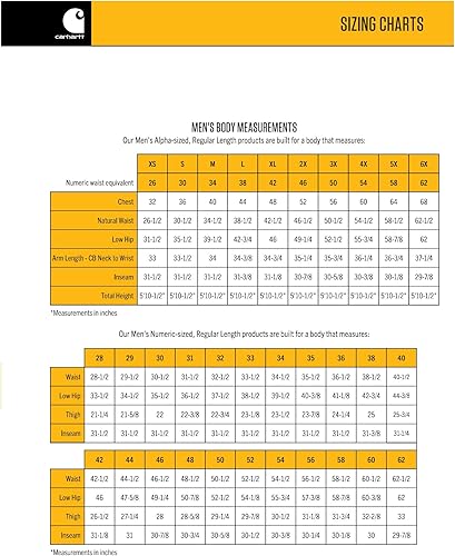Miniatura 2 de Carhartt Rodillera para hombre, Verde ácido