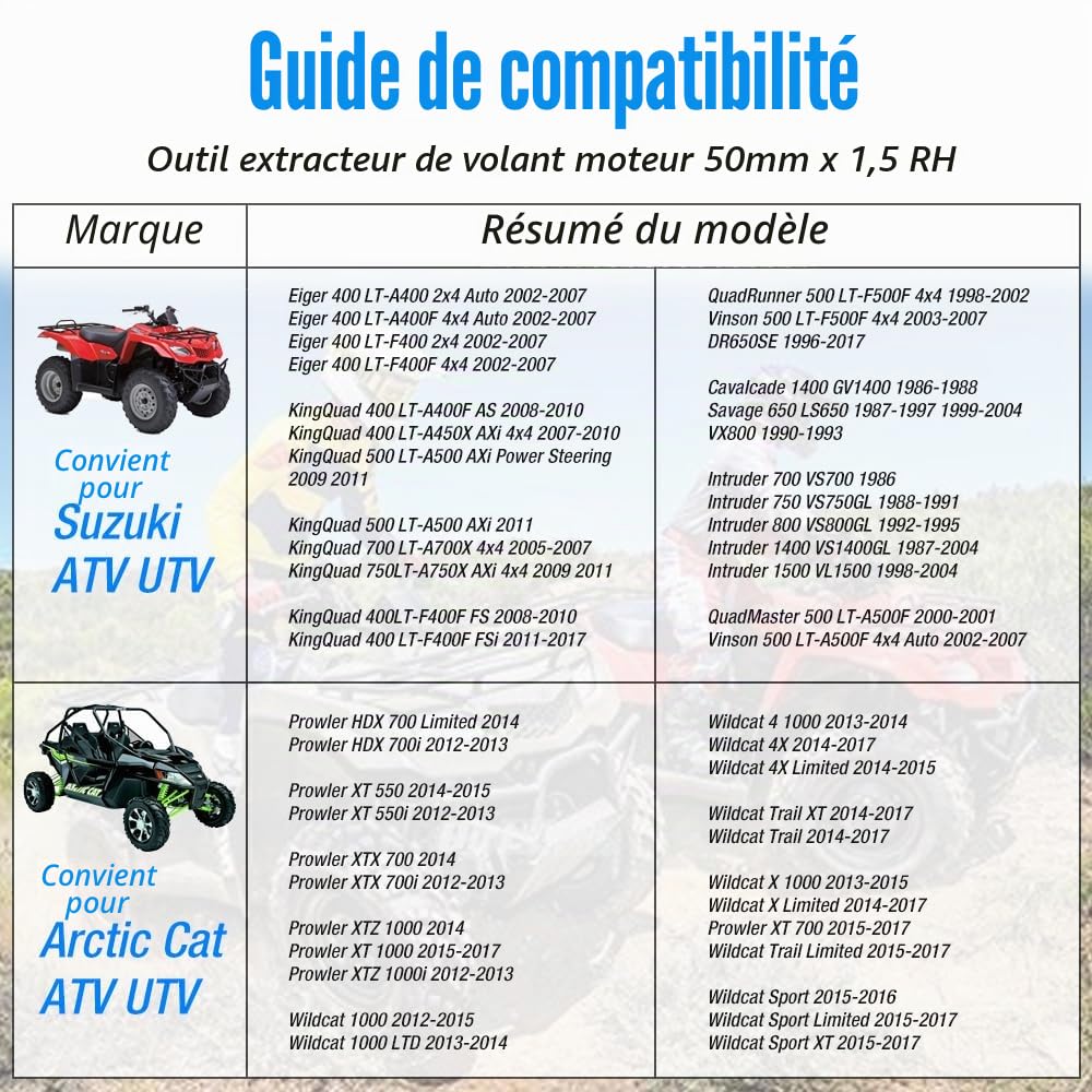 Extracteur de Volant d'inertie 50 mm x 1,5 RH Femelle pour Suzuki ATV UTV Eiger KingQuad Vinson Intruder QuadMaster QuadRunner DR650SE Savage VX800 pour Arctic Cat Prowler Wildcat Arrache Volant