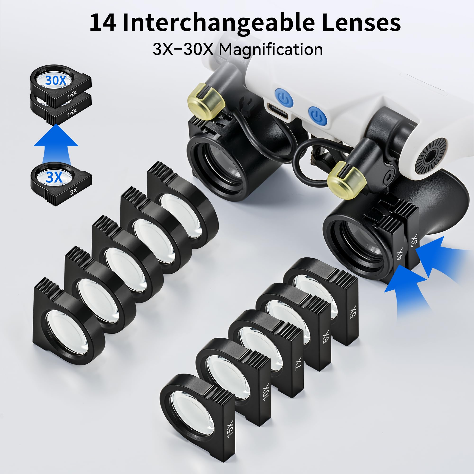 JARLINK Lupa de diadema de 3X a 13X con 12 lentes desmontables, lupa recargable de cabeza libre para trabajo cercano, lectura, joyería, manualidades