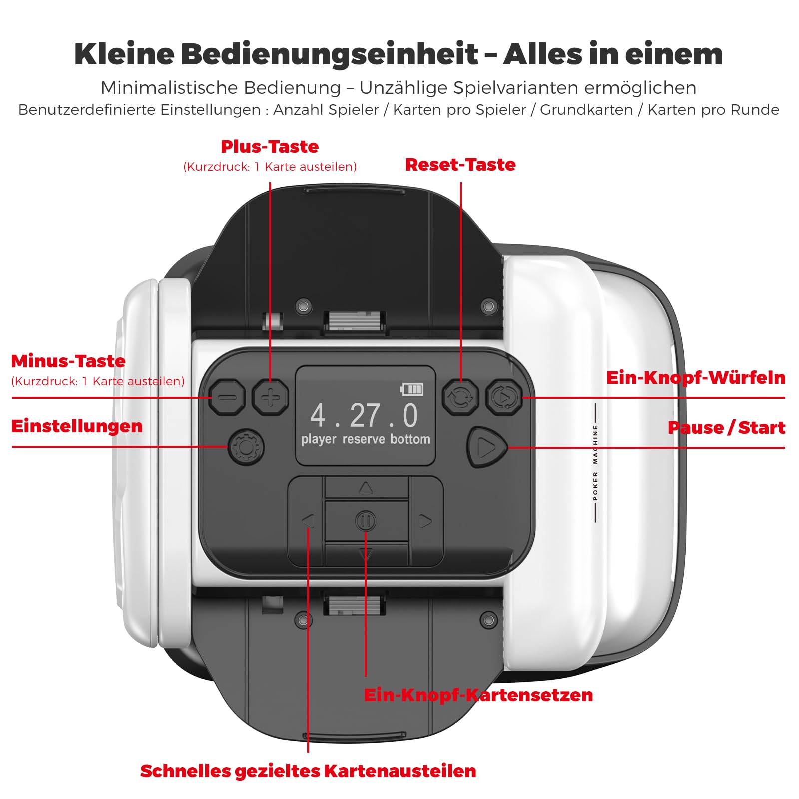 Automatischer Kartengeber & Kartenmischer mit 360° Drehfunktion, anpassbarer Kartenzuteilung für beliebig viele Spieler, vielseitigem Ausgabewinkel, Kompatibilität (mit Fernbedienungen)