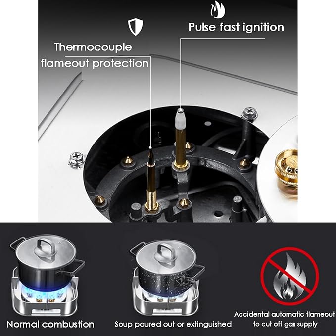 Estufa a Gas 2 Quemadores 9.0kW GN/GLP Empotrable / De piso miniatura 4