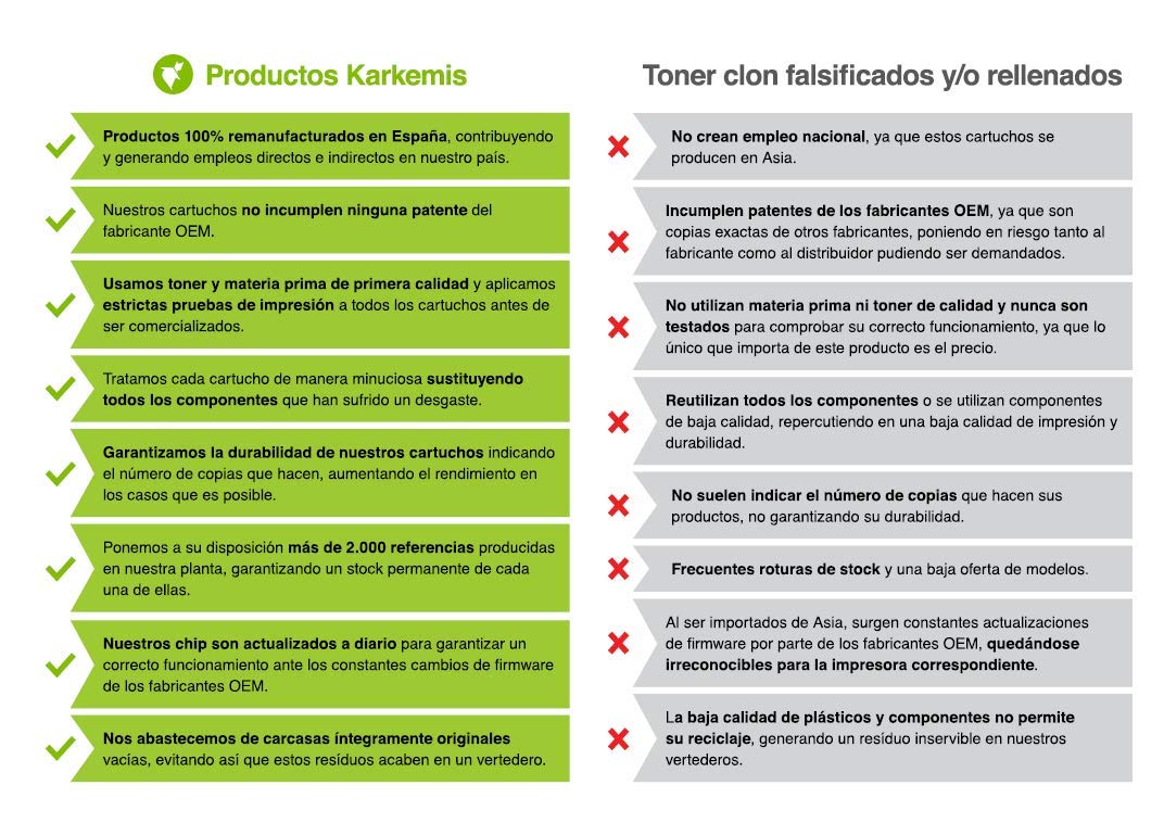 Cartucho de Tinta Reciclado Karkemis Epson T1632 Alta Capacidad/ Cian