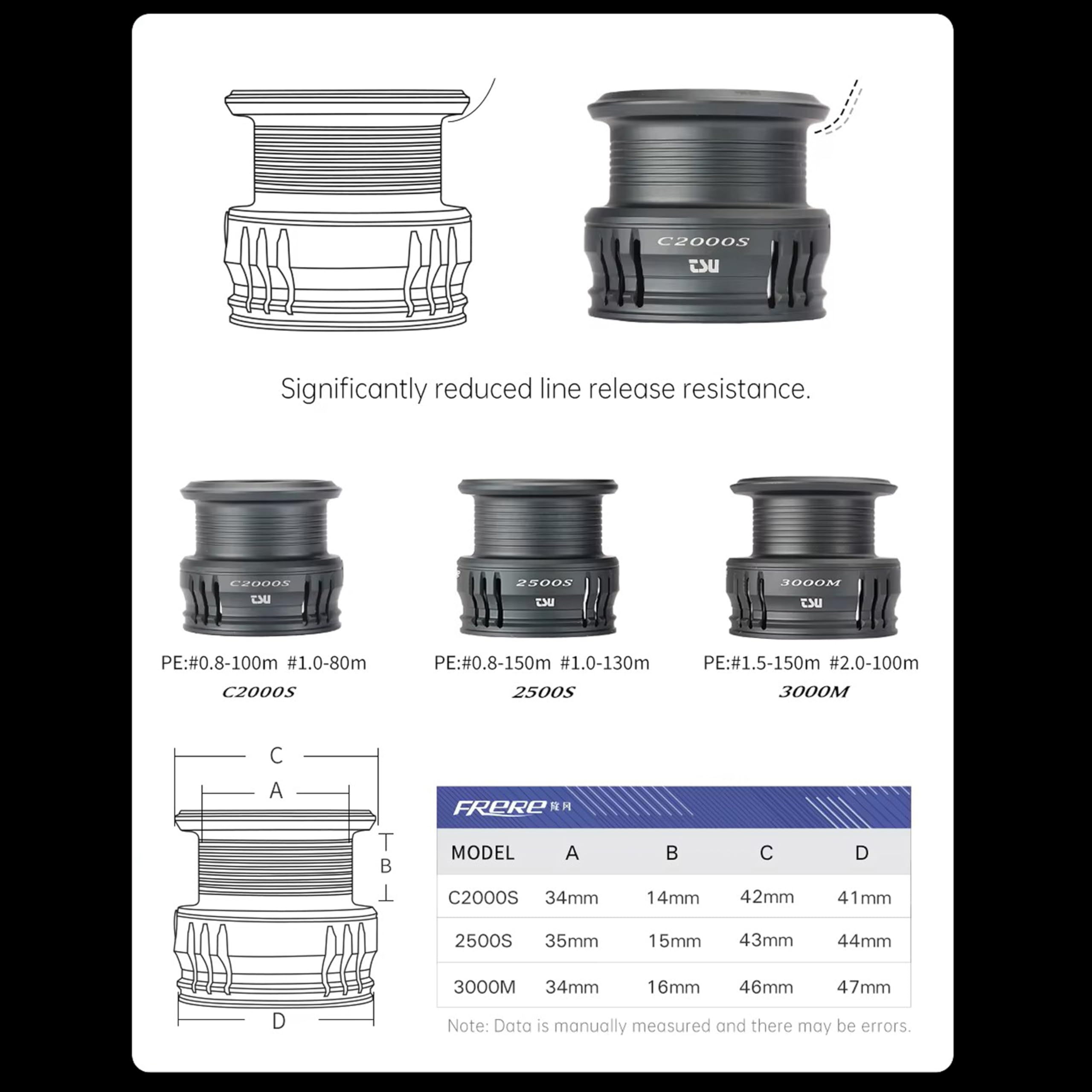 Amazon | TSURINOYA 軽量カーボンフレーム スピニングリール FRERE