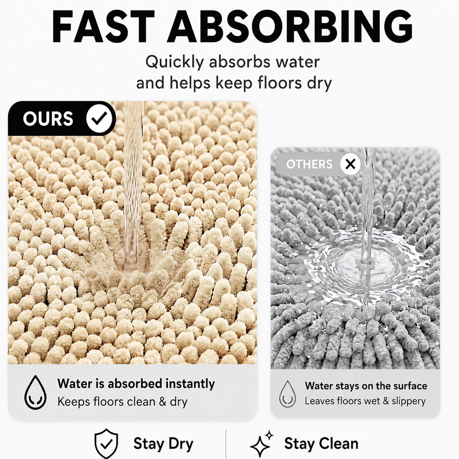 Juego de 2 alfombras de baño, superabsorbentes, suaves, gruesas, lavables a máquina, alfombra de baño de felpilla antideslizante, tapetes de baño para baño, 20 x 32 pulgadas más 20 x 20