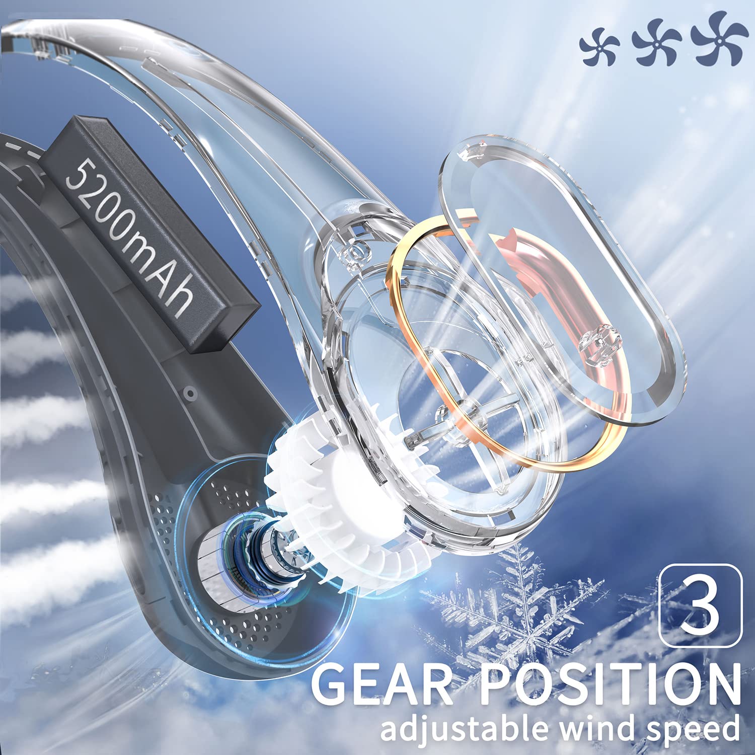 FrSara Portable Neck Fan, Bladeless Neck Fan Portable Rechargeable, new upgraded version, 5200mAh, 3-Speed, 360Â° Surround Wind, Ultra-Quiet, USB Rechargeable, Wearable Portable Fan