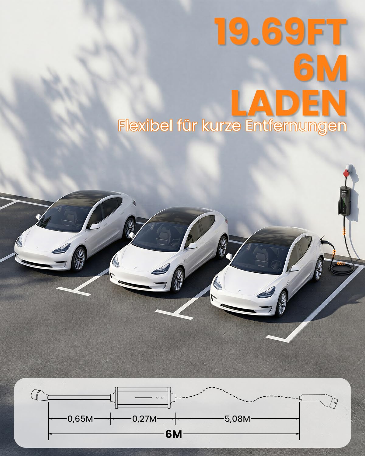 GONEO 11kW Typ 2 EV Ladegerät, 3-Phasig 16A CEE Stecker (6–16A Einstellbar), 6m Tragbares Ladekabel, Mobile Wallbox mit LCD Display, Timer & IP66 für Elektroauto
