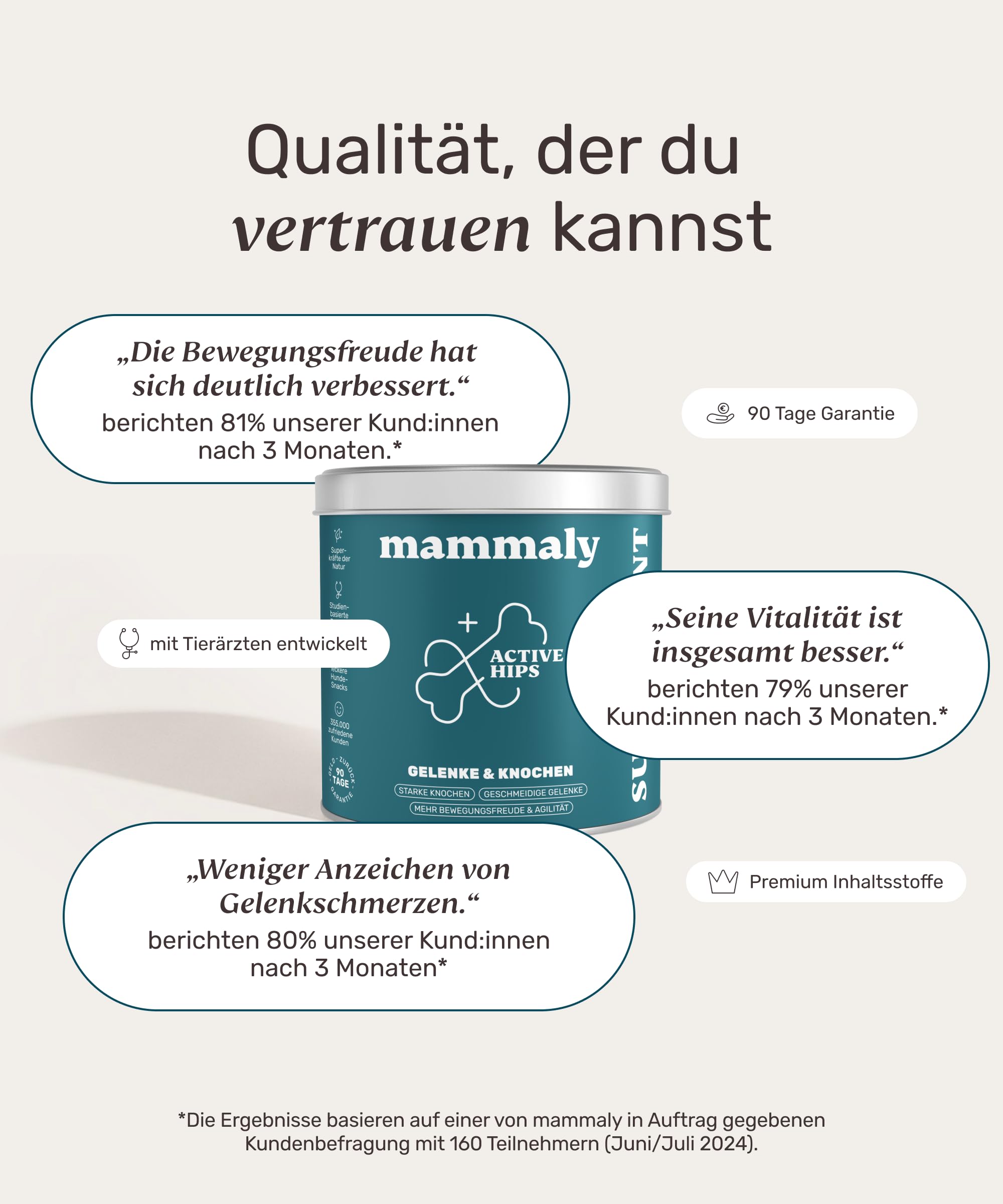11-in-1 Grünlippmuschel Hund Gelenktabletten - Active Hips 110 Leckerli (325g) von mammaly - Gelenk- & Knochenschutz für Hunde - Praktische Alternative zu Kapseln & Grünlippmuschelpulver für Senior
