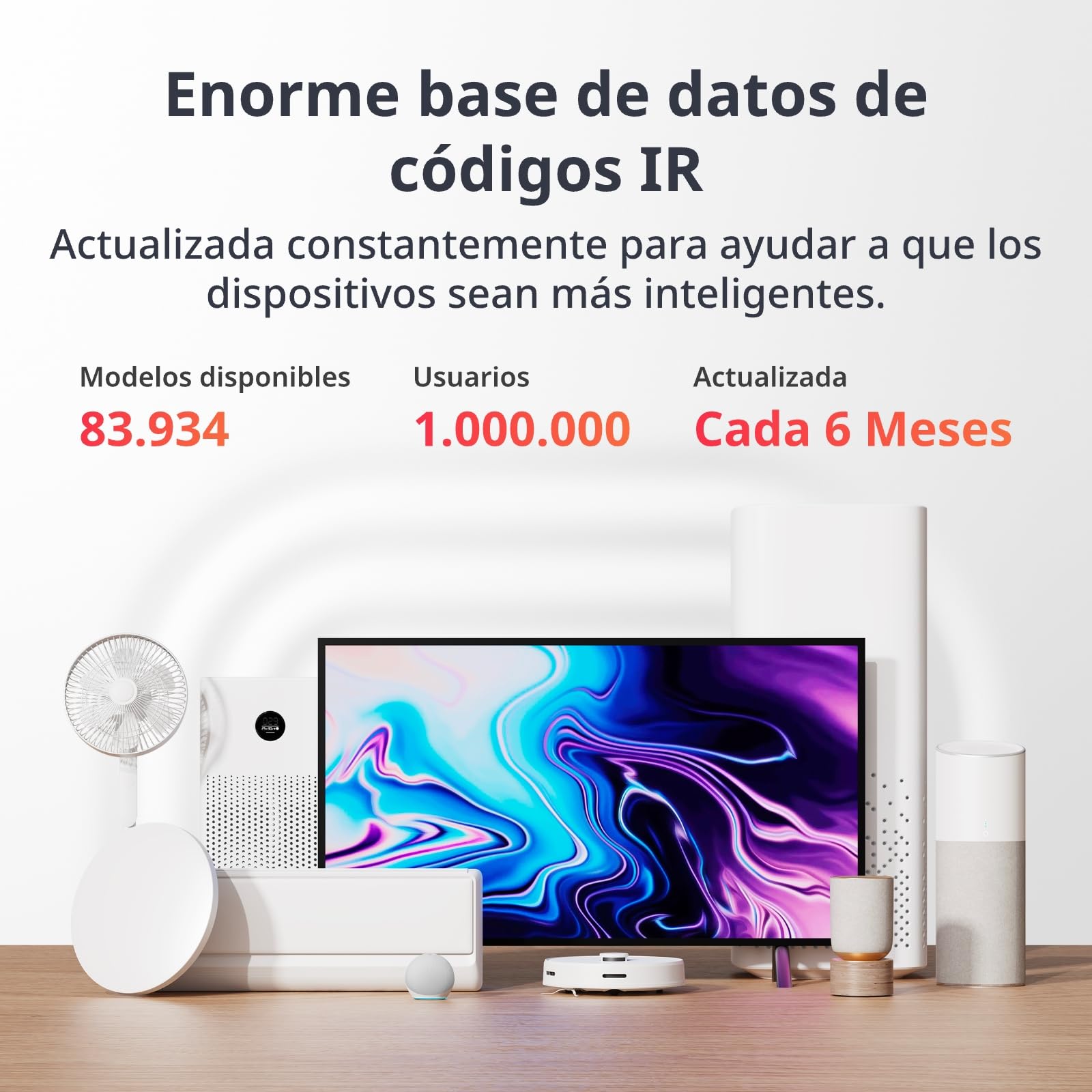 SwitchBot Universal Remote Control con Hub Mini Matter Activado, Control Remoto Inteligente Todo-en-uno con App Adaptable, Control de Aparatos IR/Bluetooth, Compatible con TV/AC/SwitchBots y Más