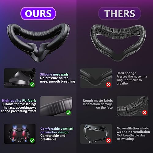 Miniatura 4 de Saqico Face Pad Replacement for Oculus Quest 2 - Comfortable PU Leather & Memory Foam VR Face Cushion - Anti-Sweat - Ergonomic Design - Compatible