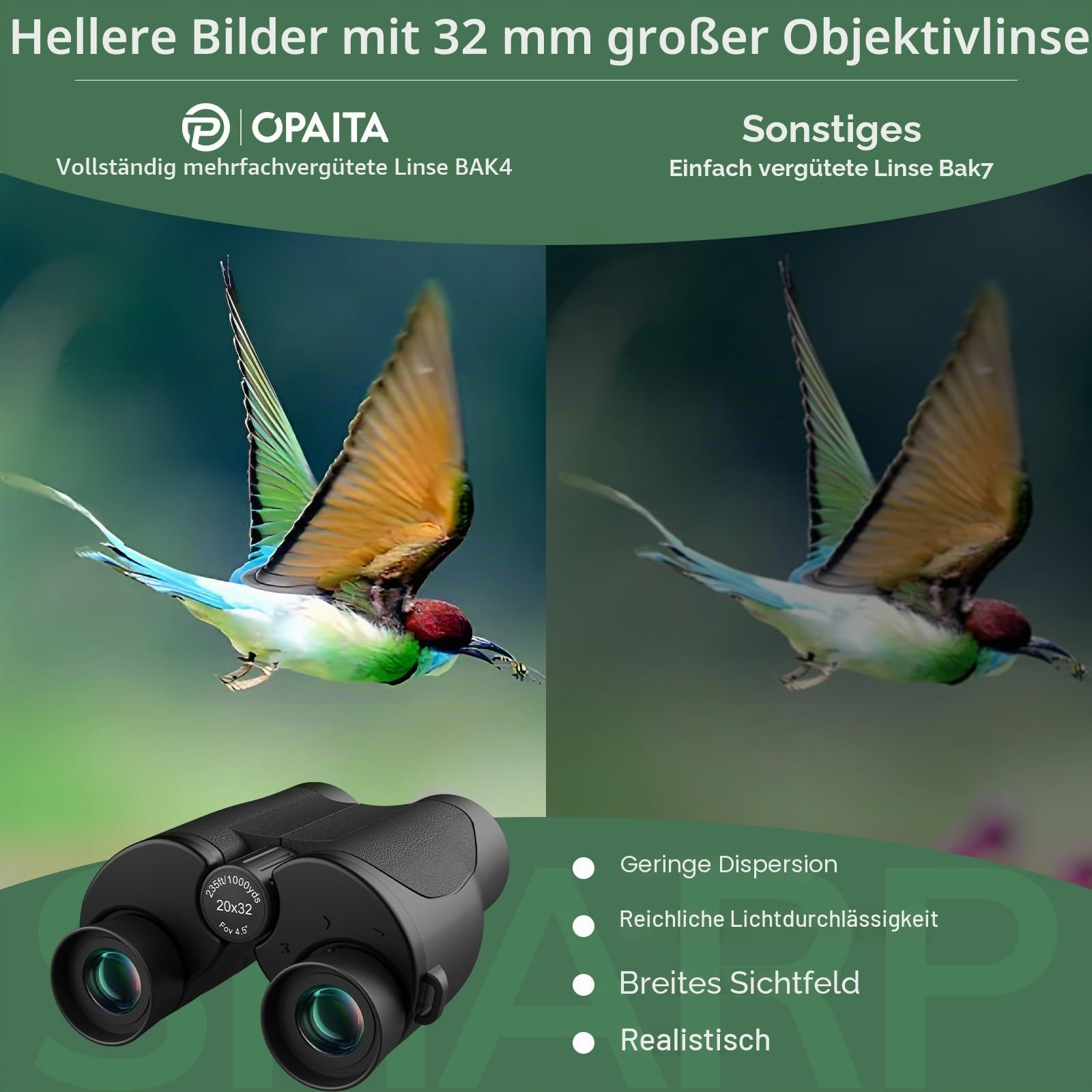 Kompaktes Fernglas für Erwachsene, Hochleistungsfernglas, 20x32 Mini-Fernglas für Erwachsene und Kinder mit Sicht bei schwachem Licht, ideal für Jagd, Kreuzfahrten, Reisen, Konzerte, Wandern