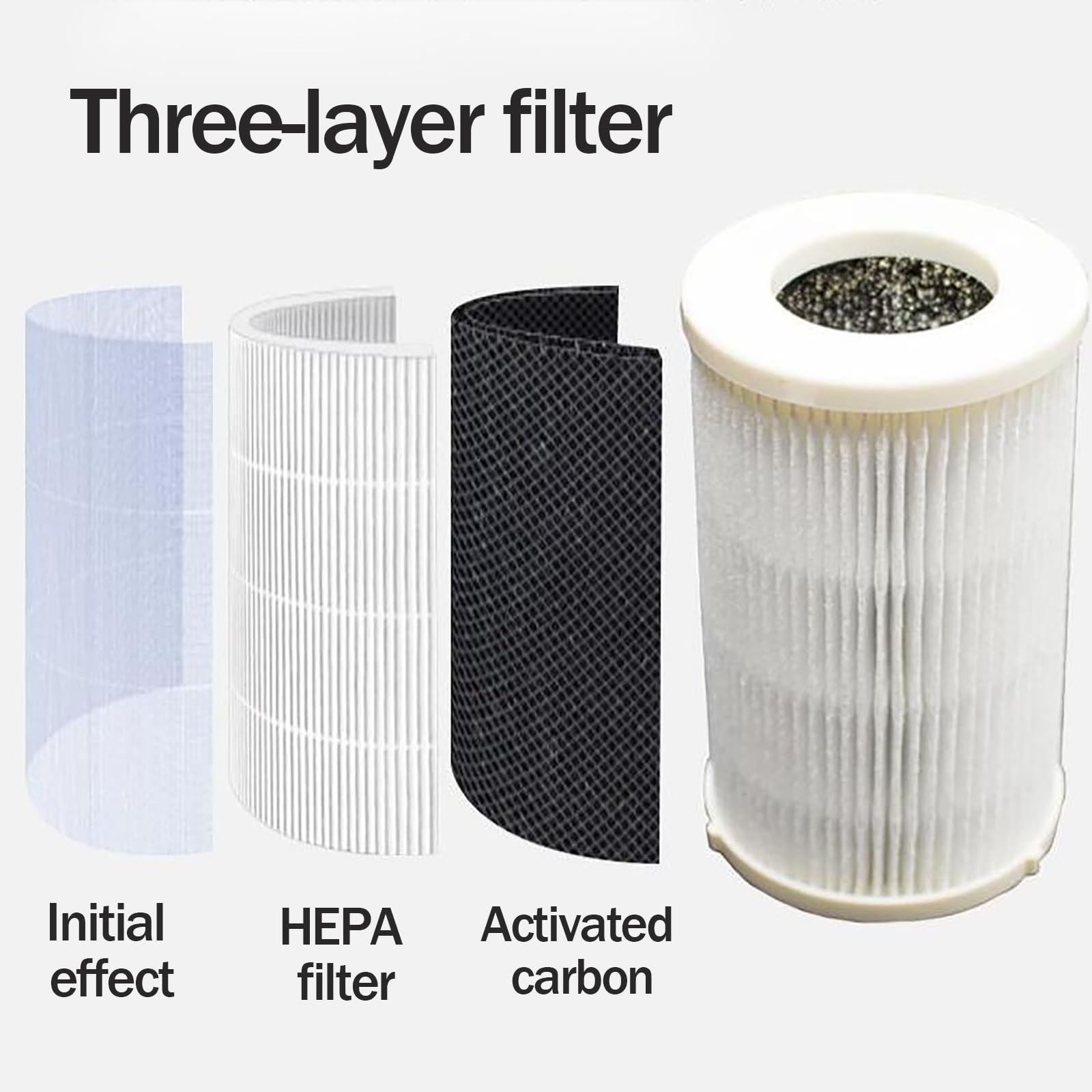 Purificatore d'Aria per Camera da Letto di Casa, Pulitore Filtro HEPA, Purificatore d'Aria per Fumi, Modalità Sonno Silenzioso, Sensore Intelligente della Qualità dell'Aria, Display LED, Rimuove