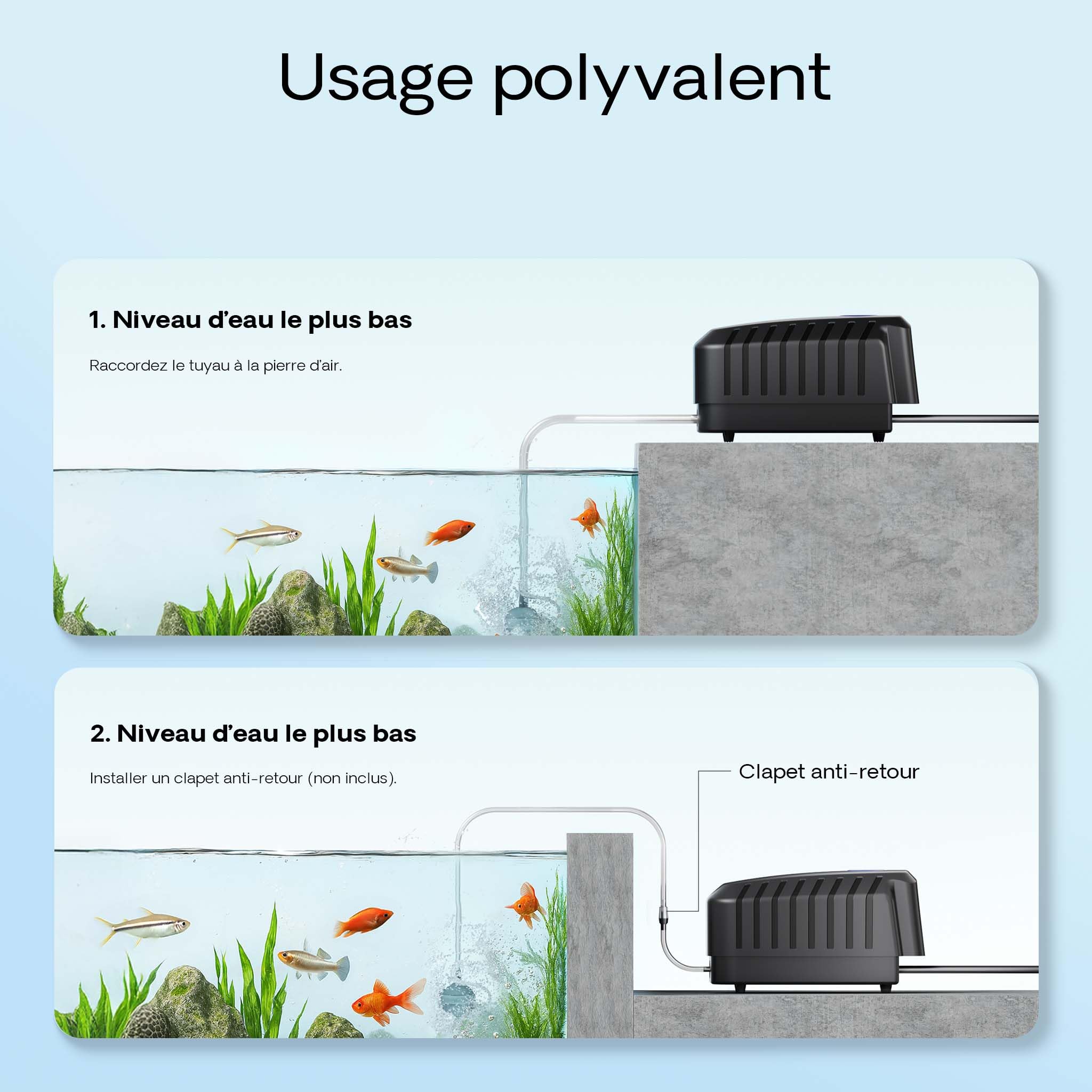 SunSun Cap Pompe Aquarium à air Bulleur Débit Longueur Pierre à Bulle Clapet ANI-Retour Sorties d’air Aérateur Diffuseur Aquariophilie Poissons Bassin Jardin Aquaculture