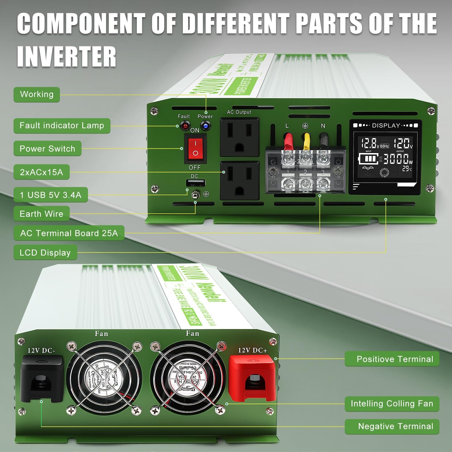 Newdeli 3000 Watt Pure Sine Wave Power Inverter 12V DC to 110V 120V AC Car Power Inverter for Vehicles Car Truck RV Solar Home- Car Inverter with 2 AC Socket, 3.4A USB, Remote Controller, LCD Display