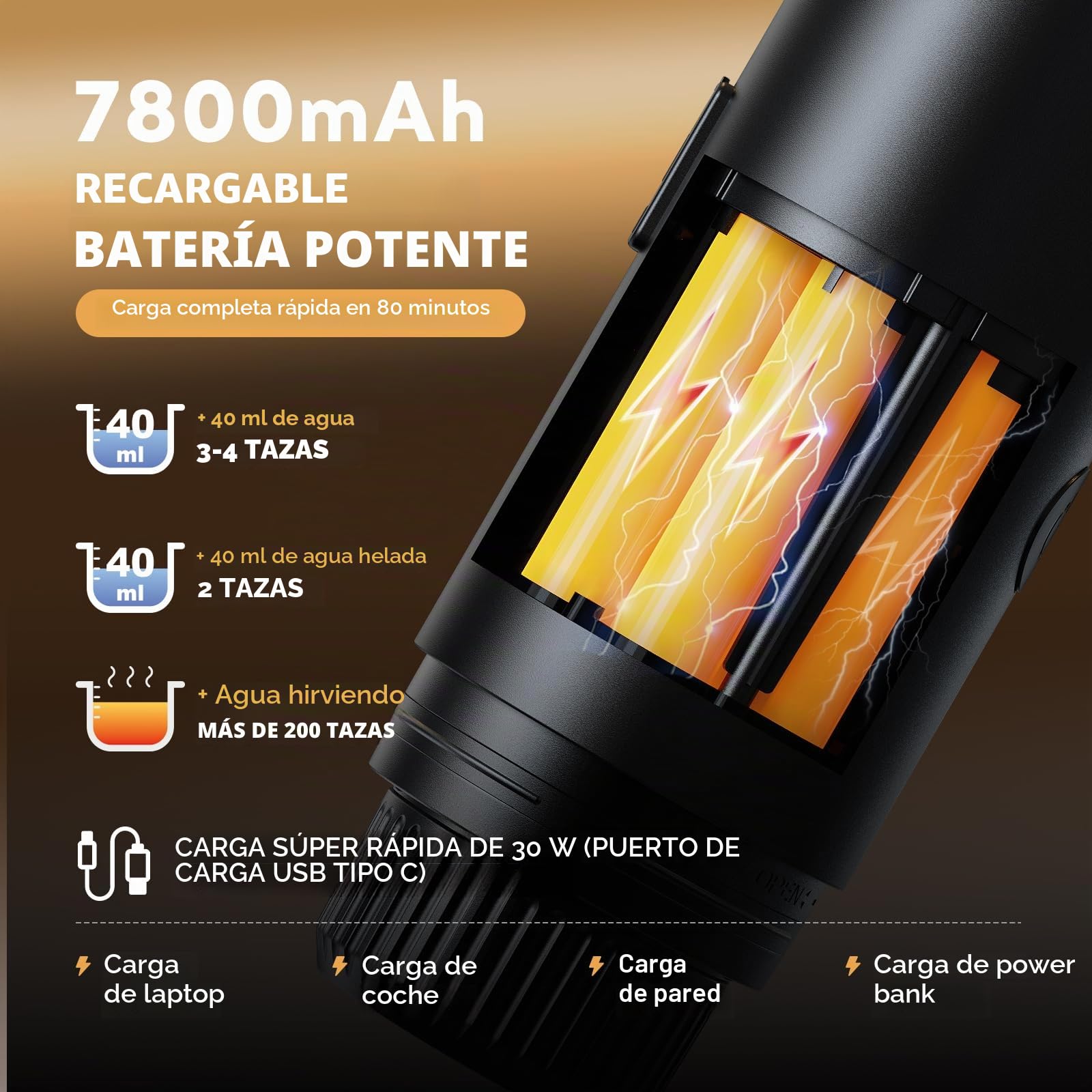 RECAFIMIL Cafetera portátil 3 en 1, máquina de café espresso portátil de 19 bares con calefacción automática, compatible con cápsulas NS y DG y café molido para camping, viajes y pero