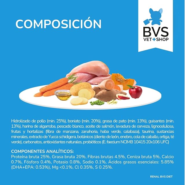 Foto 7 de 7 de BVS Vet Shop