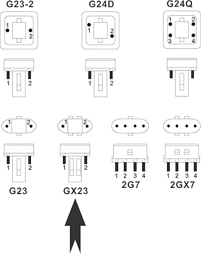 Miniatura 9 de Bombilla LED GX23 de 4.21 pulgadas AC 120 V y 277 V Ángulo de haz de 360 grados 3 vatios 300 lúmenes blanco cálido 3000 K PLS lámpara LED compacta