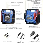 1800 Amp Jump Starter avec Air Compresseur, acetek Démarreur de saut de batterie de voiture 260 PSI Gonflateur de pneus, 20000mAh 12V Booster automatique de batterie Lead-Acid (jusqu'à 6L Gaz ou 6L Moteur diesel) avec LED lampe & USB