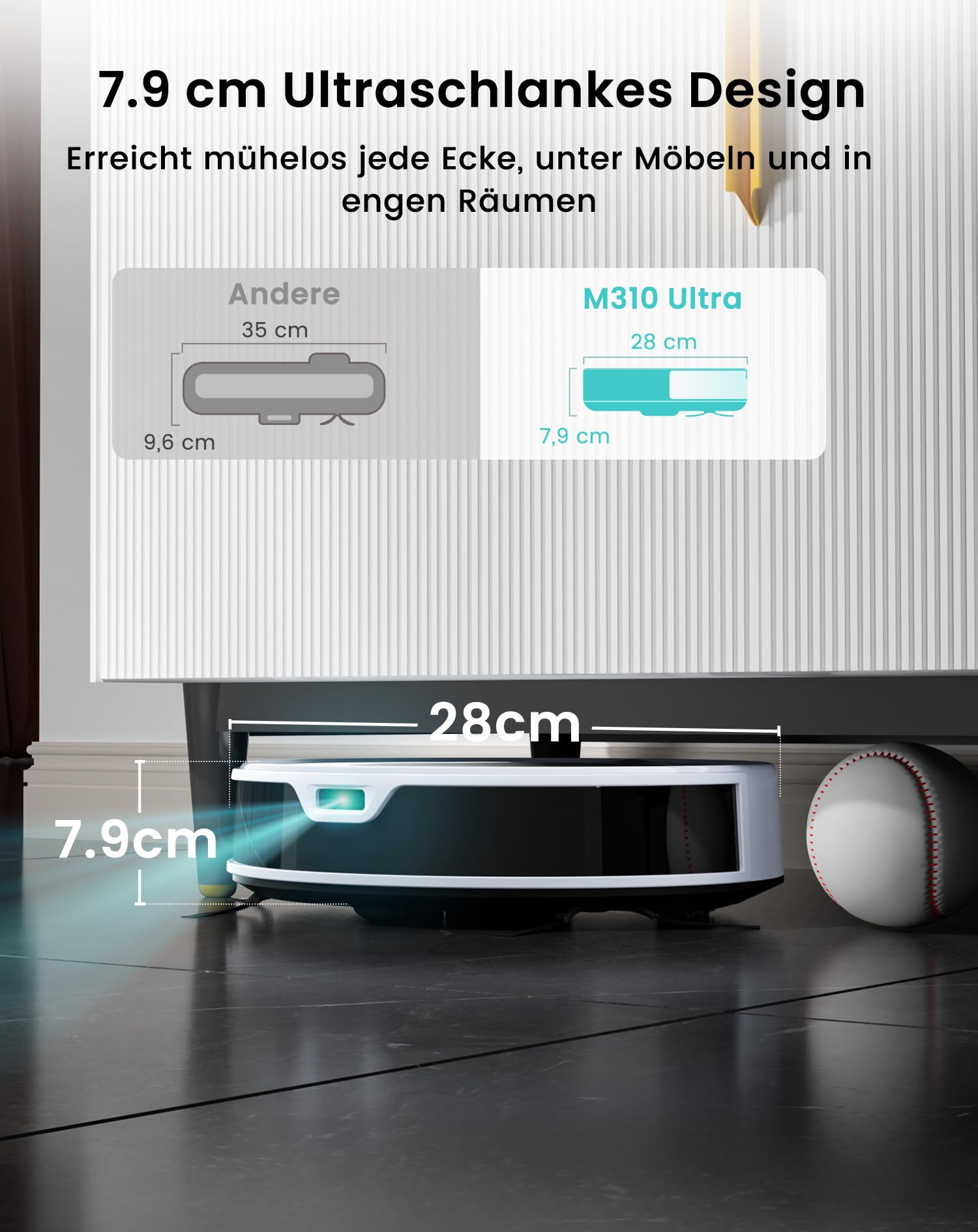 LEFANT Staubsauger Roboter mit Wischfunktion Ultra Dünner, Staubsauger Roboter Anti-Tangle, Präzise Hindernisvermeidung, App, Alexa Steuerung für Tierhaare Teppiche, M310 Ultra Weiß
