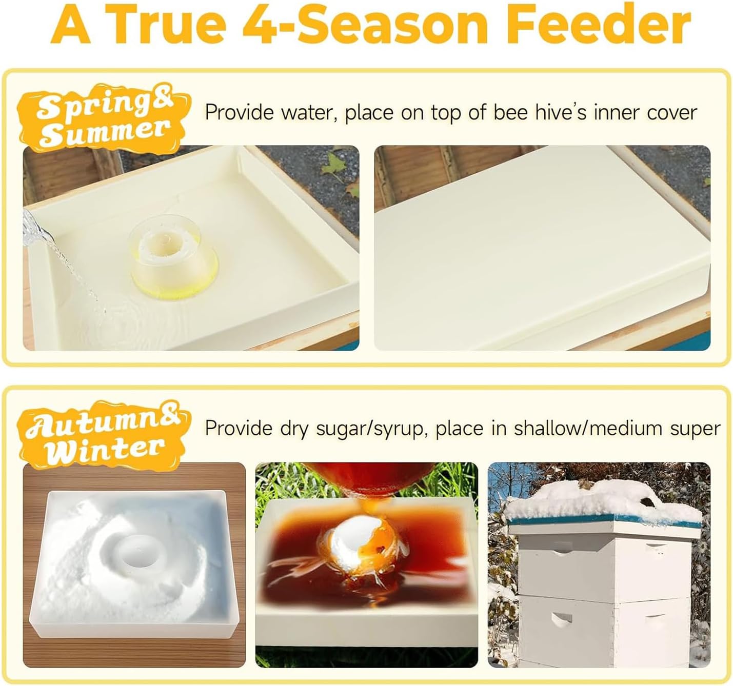 All Season Bees Feeder Fit for 10 Frame Langstroth Hives 1.5 Gallon Capacity Splashproof ABS Construction Anti Drowning Square Bees Feeder