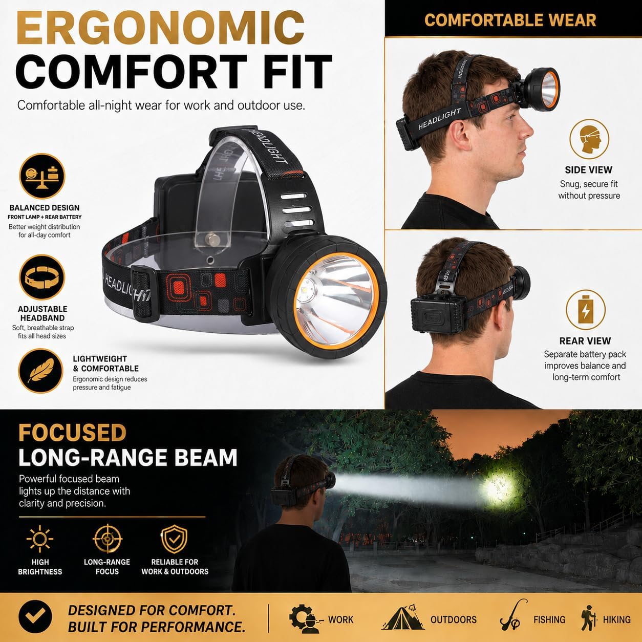 Super Bright Rechargeable Coon Hunting Headlamp, LED Spotlight Head Torch with Power Supply, Waterproof Headlight Flashlight for Outdoor Hunting, Fishing, Hiking, Camping, Night Work image 2