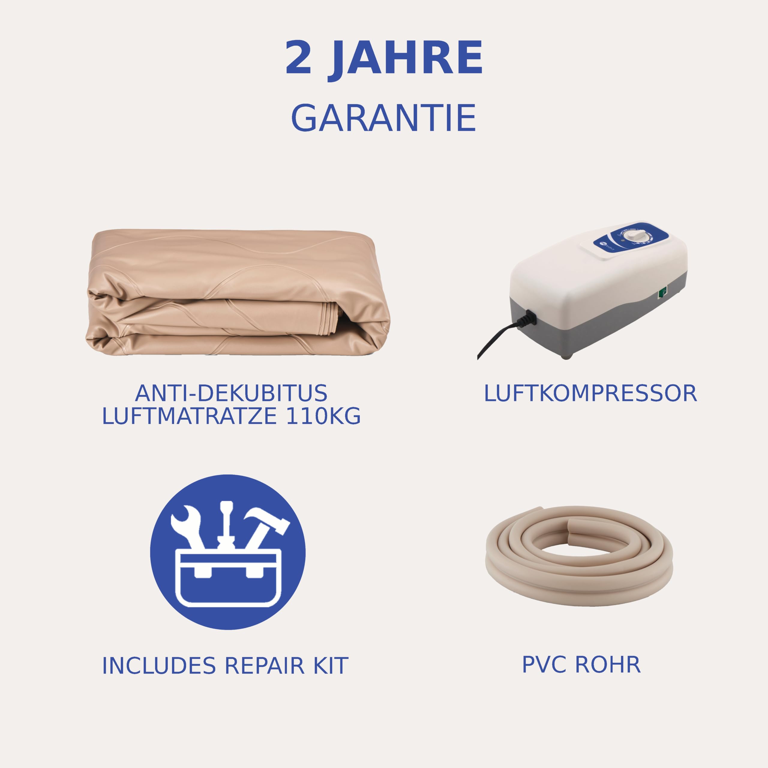 SANICO Colchón Antiescaras Kit - Inflable con compresor de Aire motorizado - Colchón Texturizado para el Cuidado de la Piel y para aliviar Las úlceras de decúbito - 135 kg de Capacidad