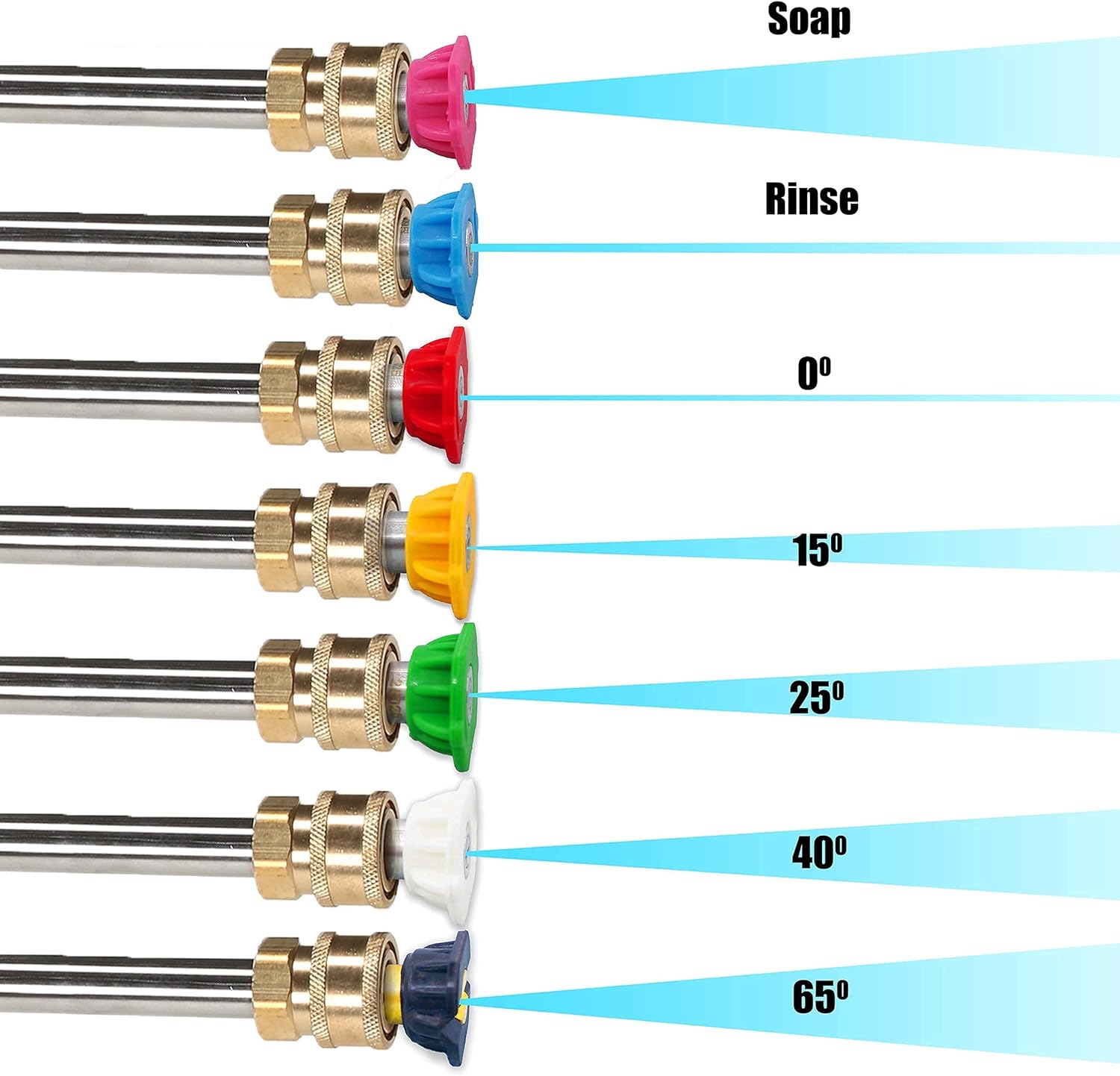 M MINGLE Pressure Washer Tips Set with Nozzle Holder, 9 Nozzle Tips, 1/4 Inch Quick Connect, 4000 PSI