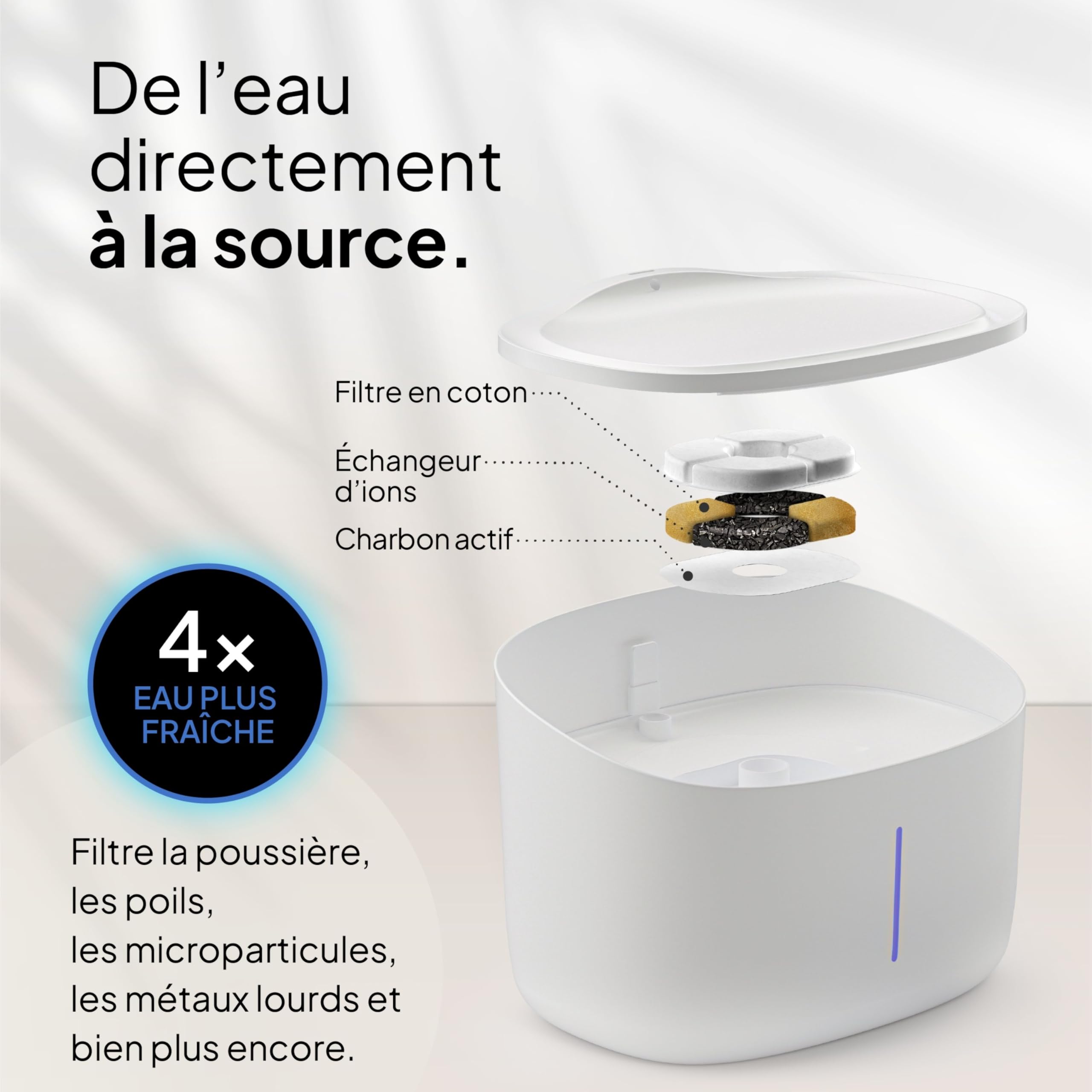 Pretty Paw Fontaine à Eau Chien 7L Grande Capacité - Filtration Charbon Actif, Circulation Continue, Indicateur LED, Distributeur d’Eau pour Chiens et Chats - Dog Stream (Blanc)