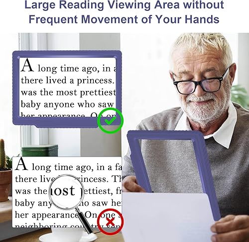 Miniatura 5 de Lupa de página grande 5X para leer, azul