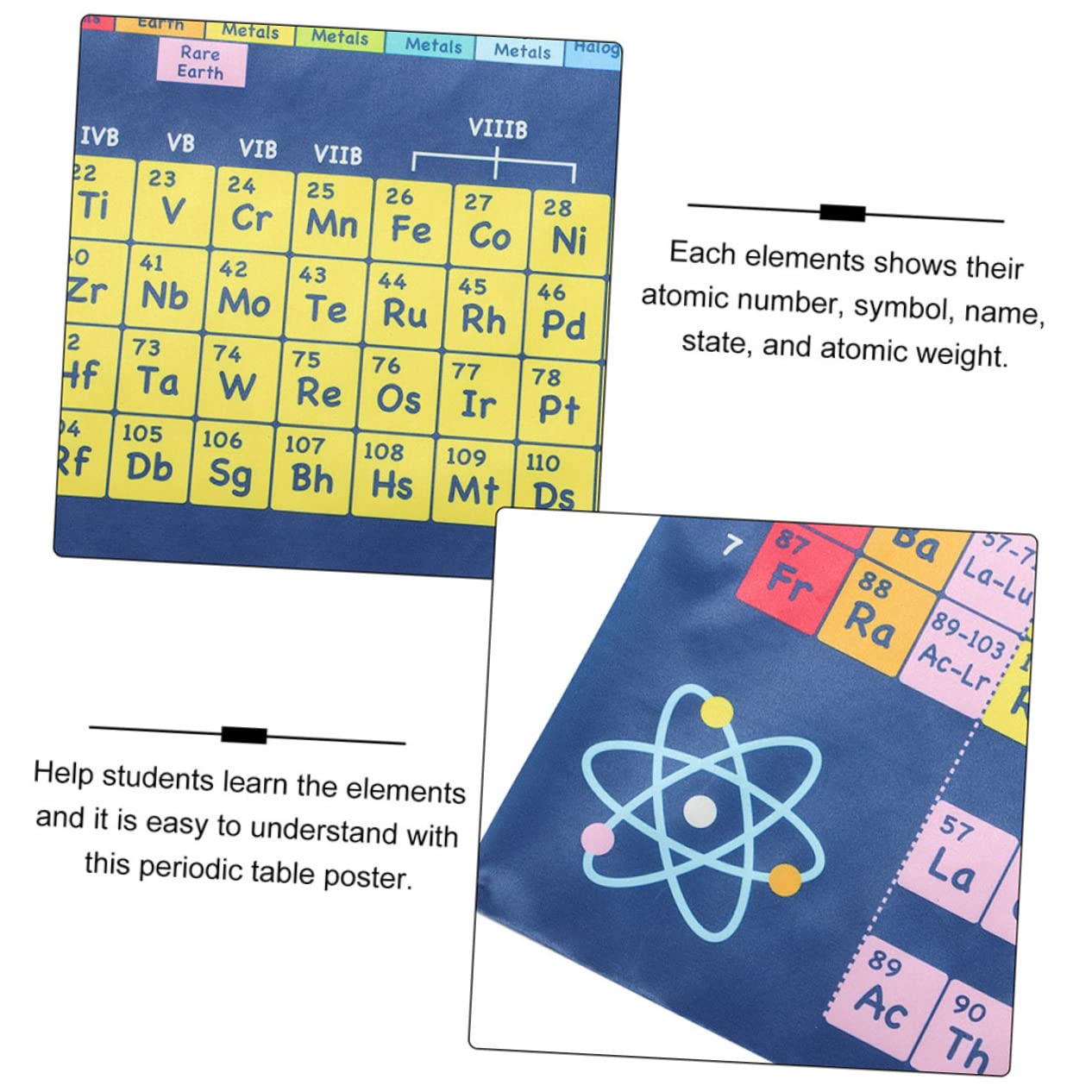 MAGICLULU 6stücke Periodensystem Poster Für Schule Und Zuhause Chemie Lernplakat Dekorative Wandbilder Für Klassenräume Leicht Und Wiederverwendbar Für Schüler Und Studierende
