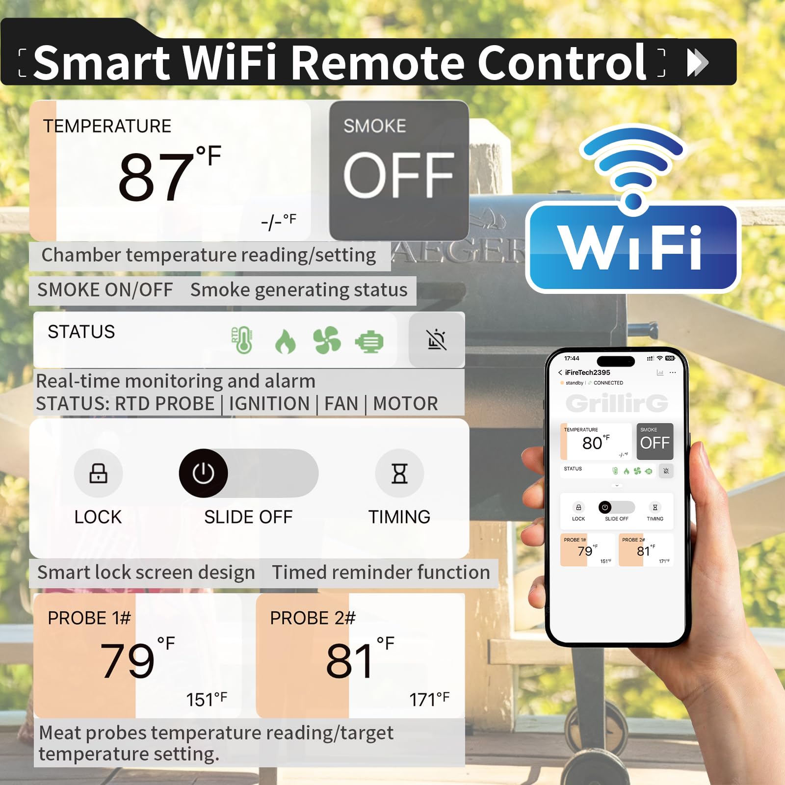 Smart WiFi Uniwersalna płyta sterowania temperaturą PID z aplikacją Smart Control dla Pit Boss, Traeger, Z Grills & Smokers - ulepszony cyfrowy zamiennik kontrolera grilla z 1 Hot Rod
