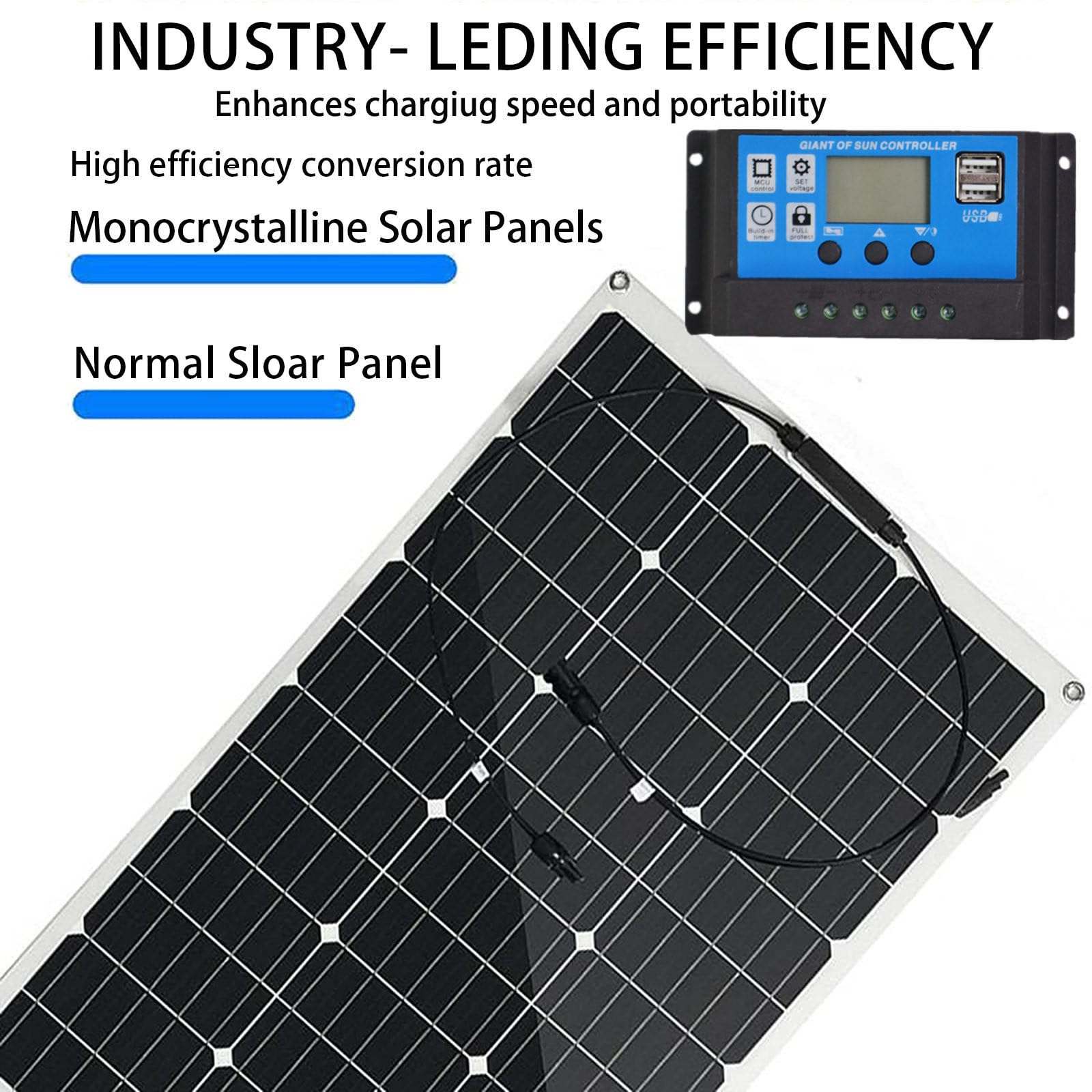 300 Watt 18 Volt Pannello Solare Monocristallino Estremamente Flessibile - Strato Etfe, Ultra Leggero, Ultra Sottile, per Camper, Roulotte, Camper, Barche, Tetti, Superfici Irregolari,Single