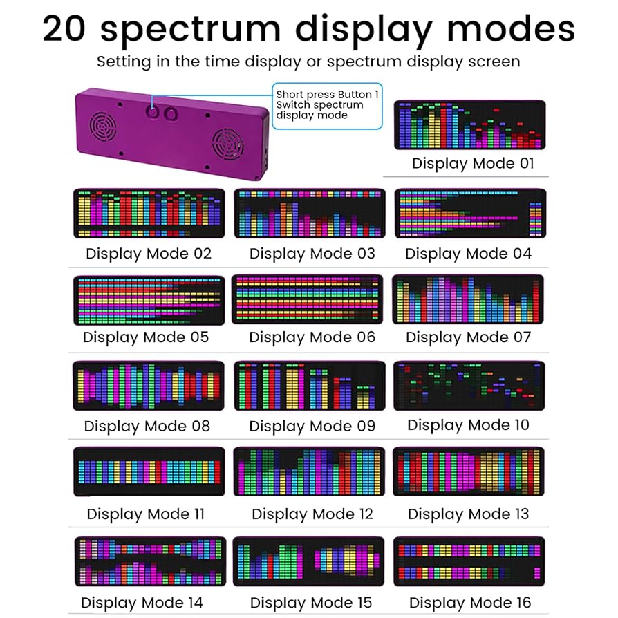 自作エフェクター Spectrum Sound Visualizer 3 Amazon.com: Audio Spectrum Analyzer, LED Music Spectrum