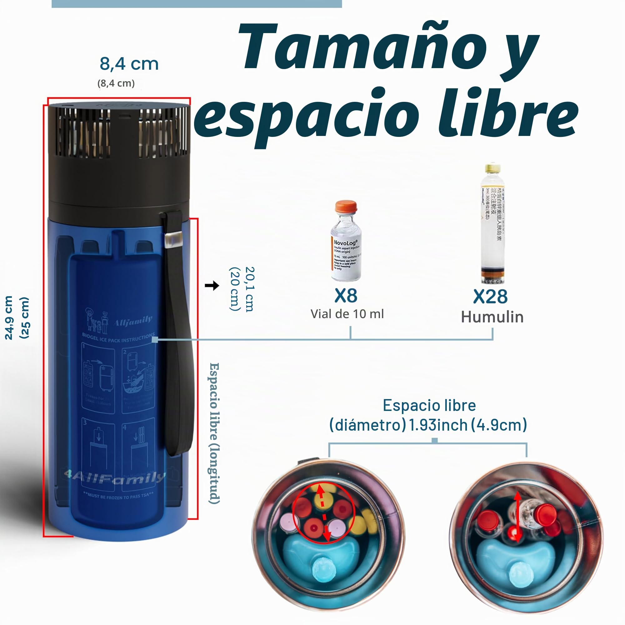 4ALLFAMILY Explorer Nevera Insulina Viaje para 72H (1-7 Plumas) – Estuche Insulina Frío USB & Biogel – Nevera Medicamentos Portátil – Bolsa de Medicamentos Fria Aprobada para Viajes Aéreos