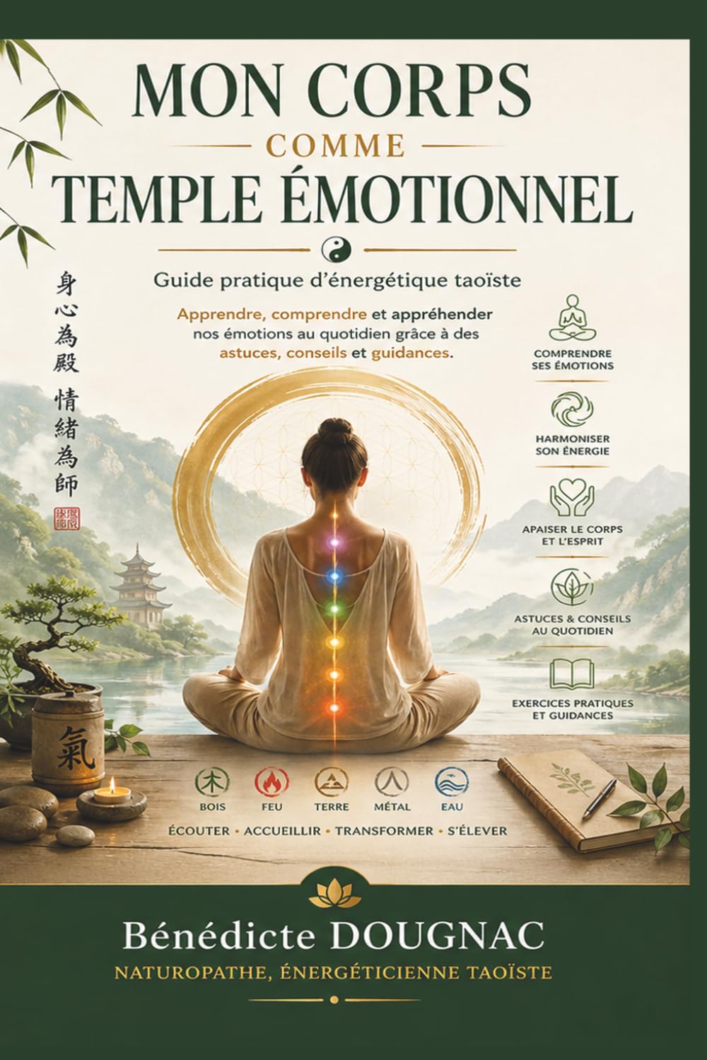 Le corps comme temple émotionnel: Apprendre, comprendre et appréhender ses émotions au quotidien.