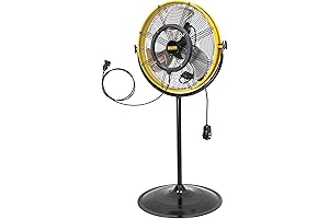 Beat The Heat with Our 20 Inch Outdoor Misting Fan