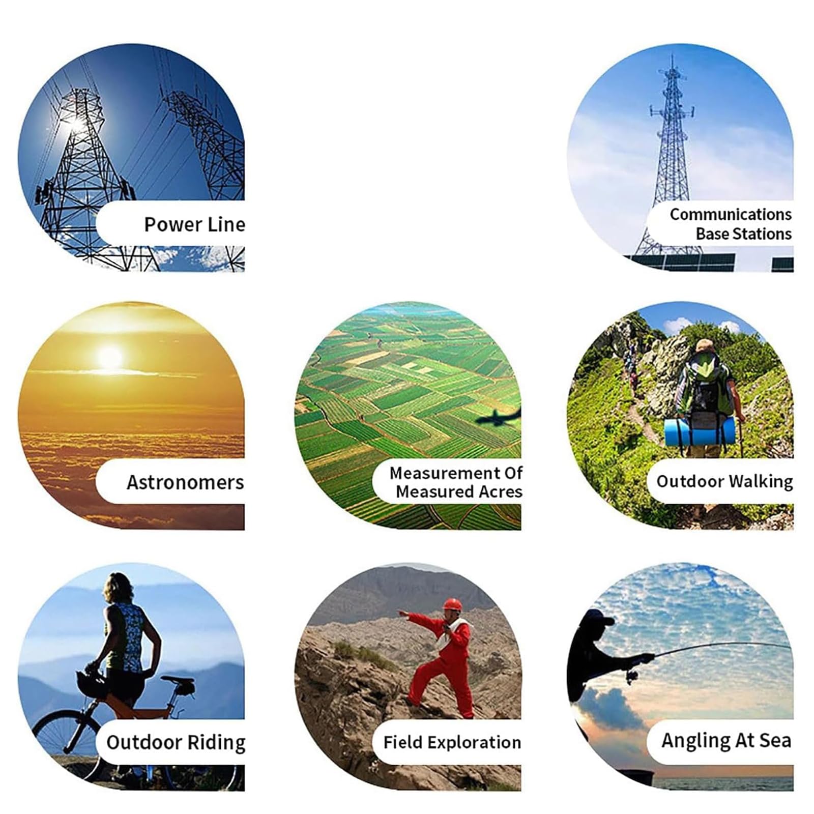 Localizzatore GPS portatile, misuratore portatile con display da 3,2", impermeabile, ideale per la navigazione esterna e la misurazione del territorio