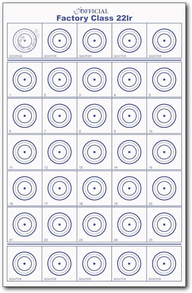 Amazon.com : 22lr Targets - The Unofficial Factory Class 22lr Targets - 50 Targets per Pack : Sports & Outdoors amazon-com-22lr-targets-the-unofficial-factory-class-22lr-targets-50-targets-per-pack-sports-outdoors