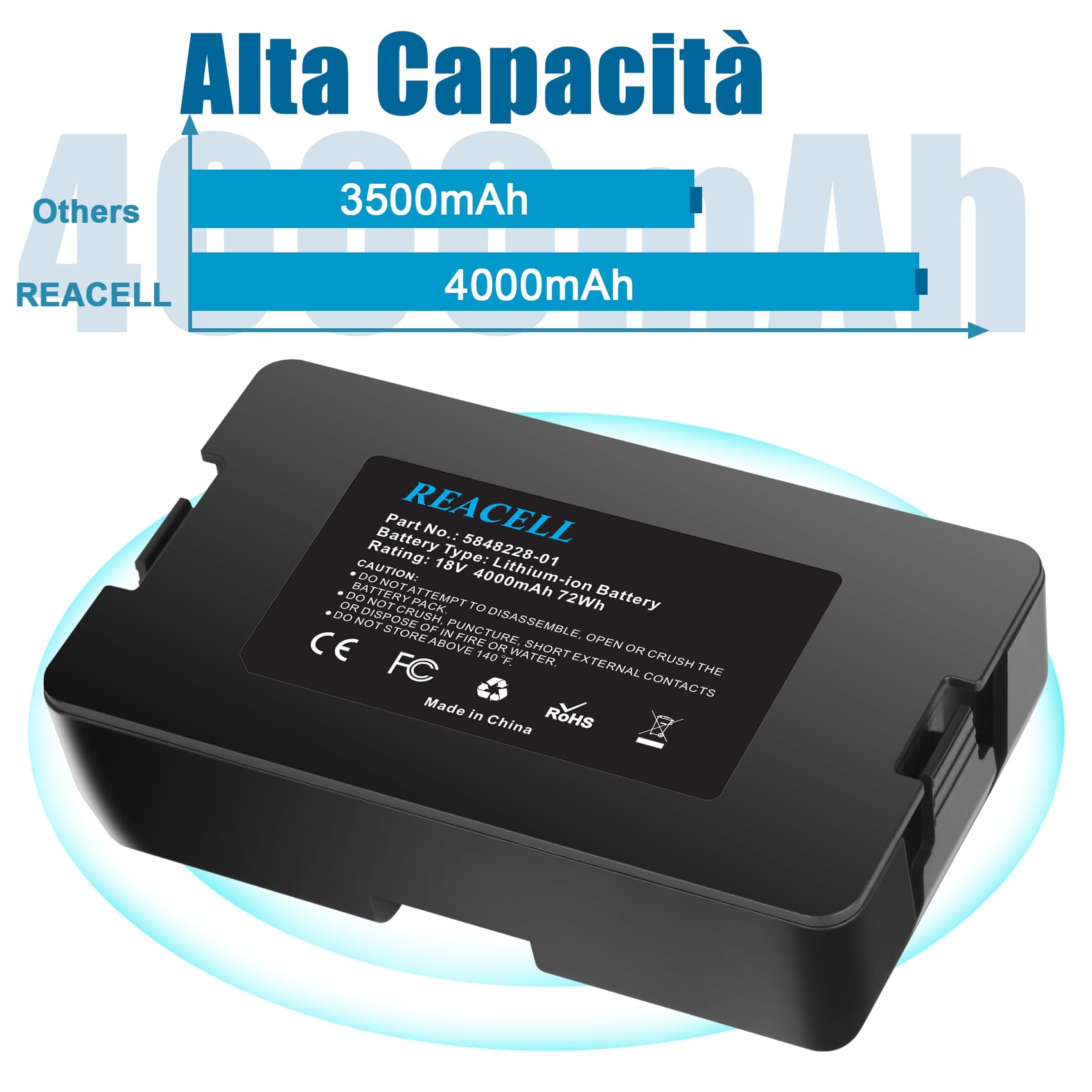 18V 4000mAh Batteria compatibile con Husqvarna Automower 115H/305/310/315/315X (2020), batteria di ricambio compatibile con Gardena Sileno City/Life, per Gardena Sileno Minimo 250