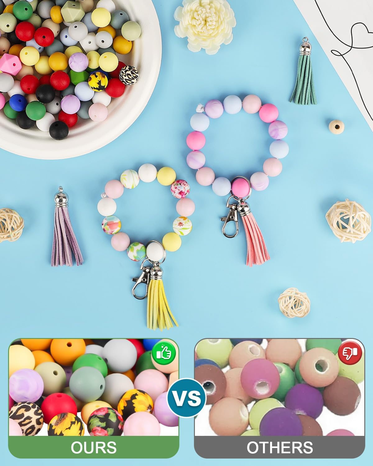 Skalamio 246Pcs Silicone Beads for Keychain Making Kit, 15mm Silicone Bead Bulk, Multiple Styles & Colorful Rubber Beads for Keychains Making DIY Necklace Bracelet Jewelry Crafts