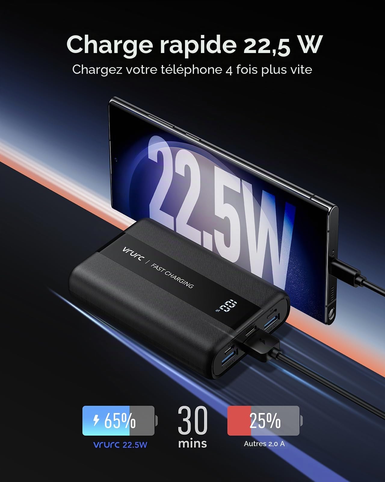 VRURC Batterie Externe 20000mAh USB C Mini Power Bank Charge Rapide 22.5W Batterie Portable avec 3 Ports USB Sortie et LED Display pour iPhone,Huawei,Xiaomi etc