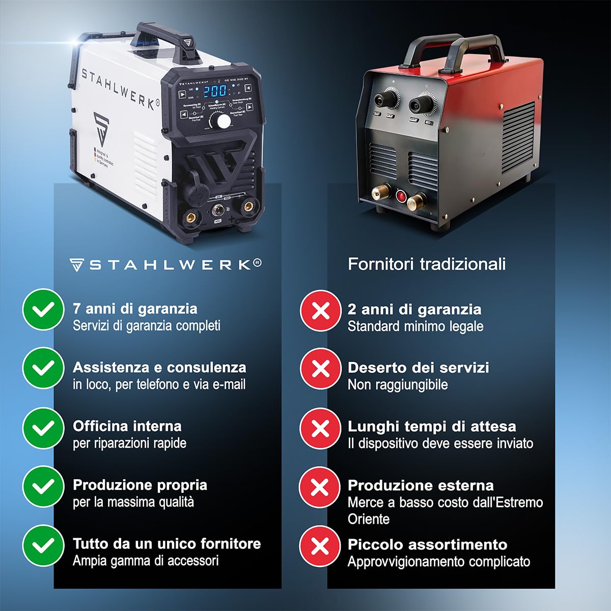 STAHLWERK Saldatrice 2-in-1 combinata DC TIG 200 ST – Funzione TIG & MMA fino a 200 A, innesco HF, Hotstart, adatta per acciaio, inox, rame e ottone, no alluminio